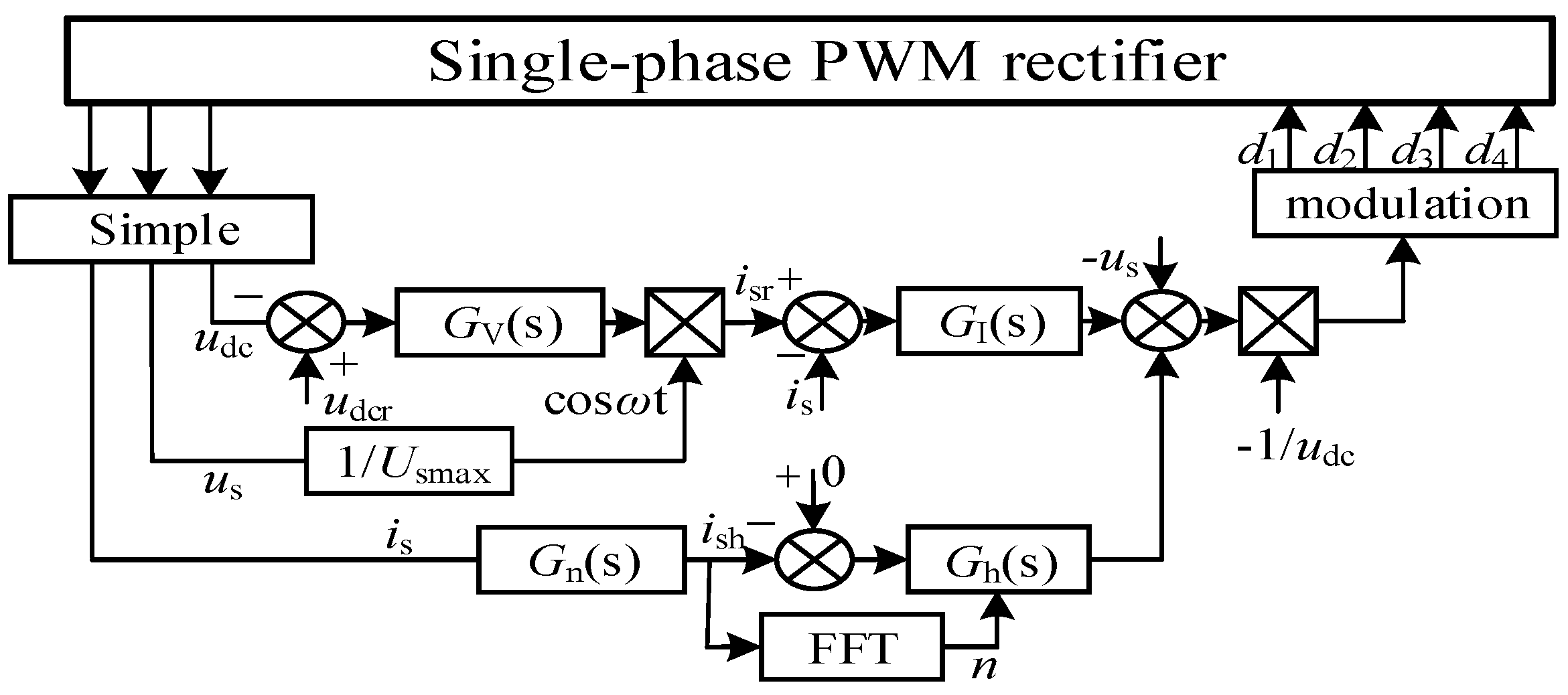 Applsci 15 03978 g014