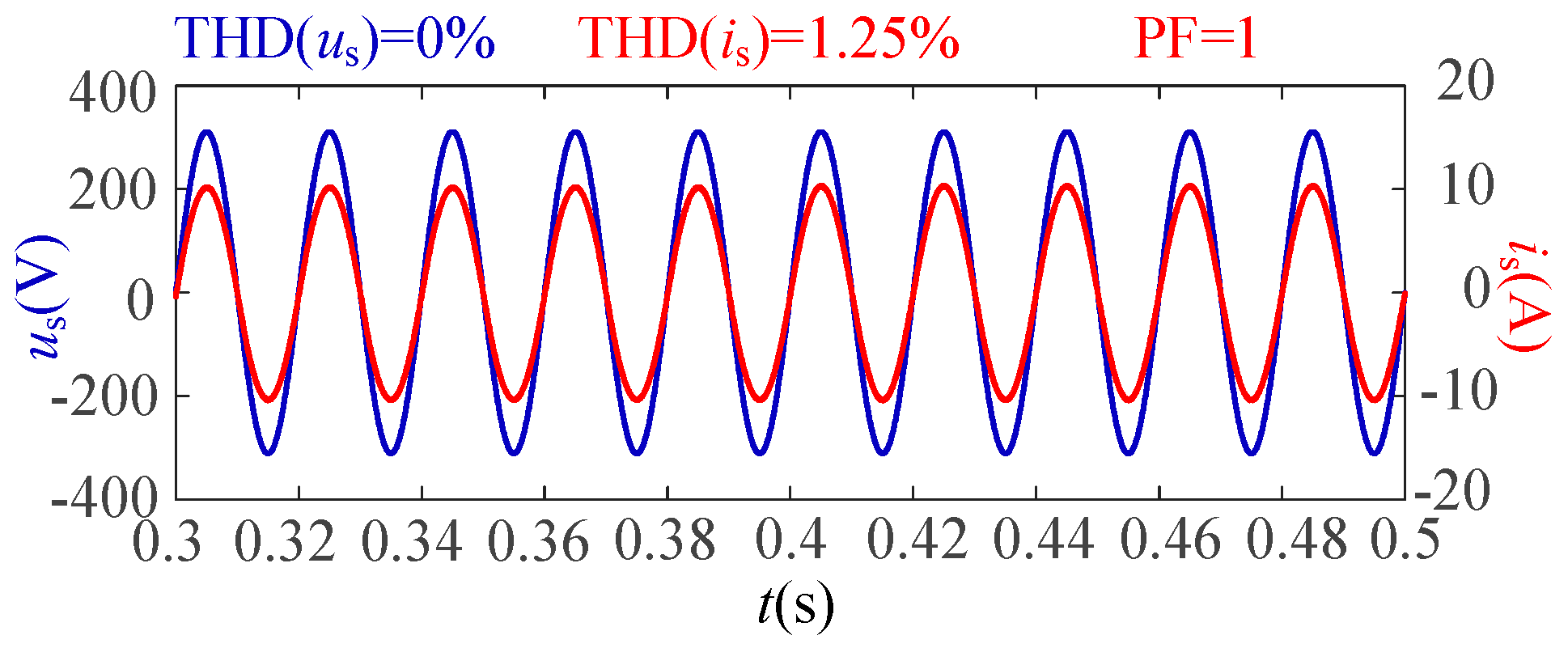Applsci 15 03978 g016