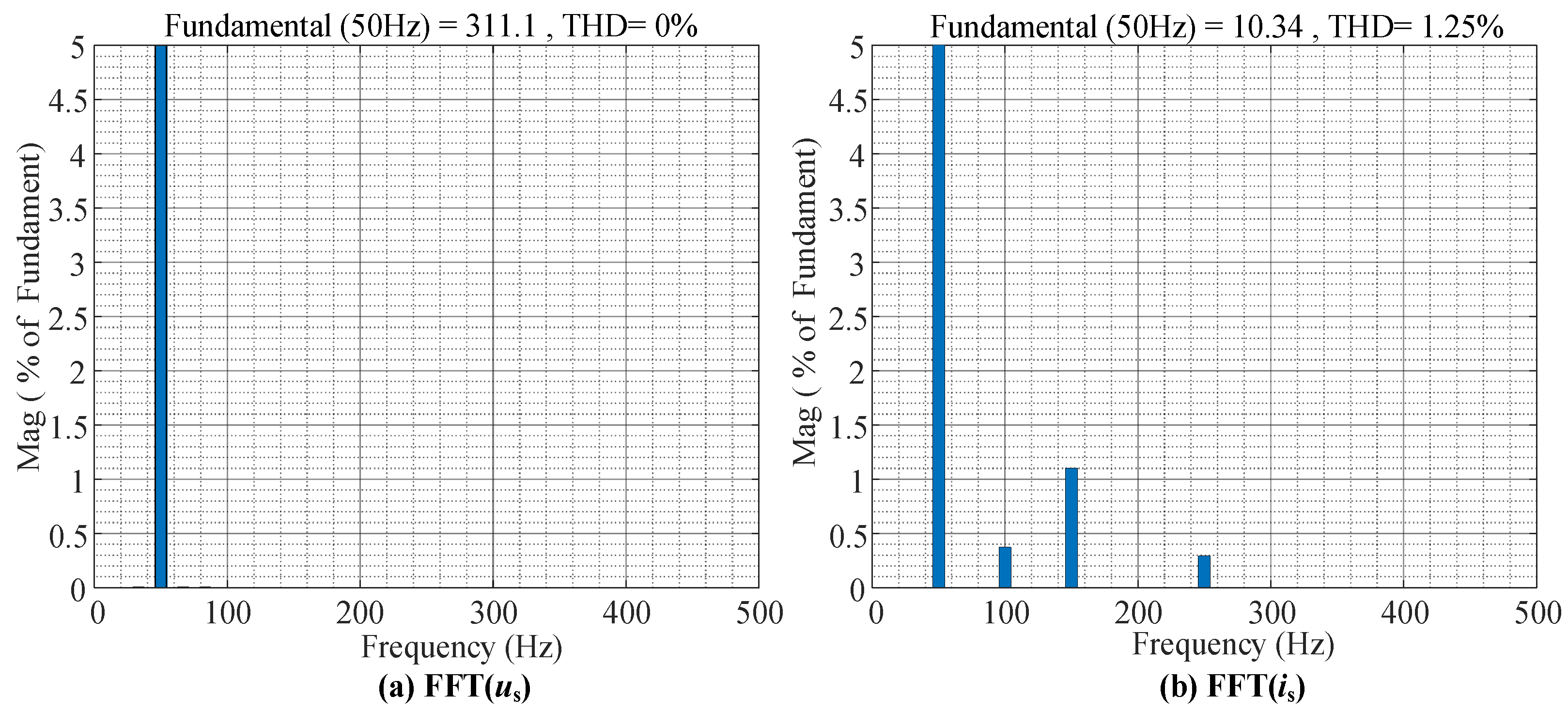 Applsci 15 03978 g017