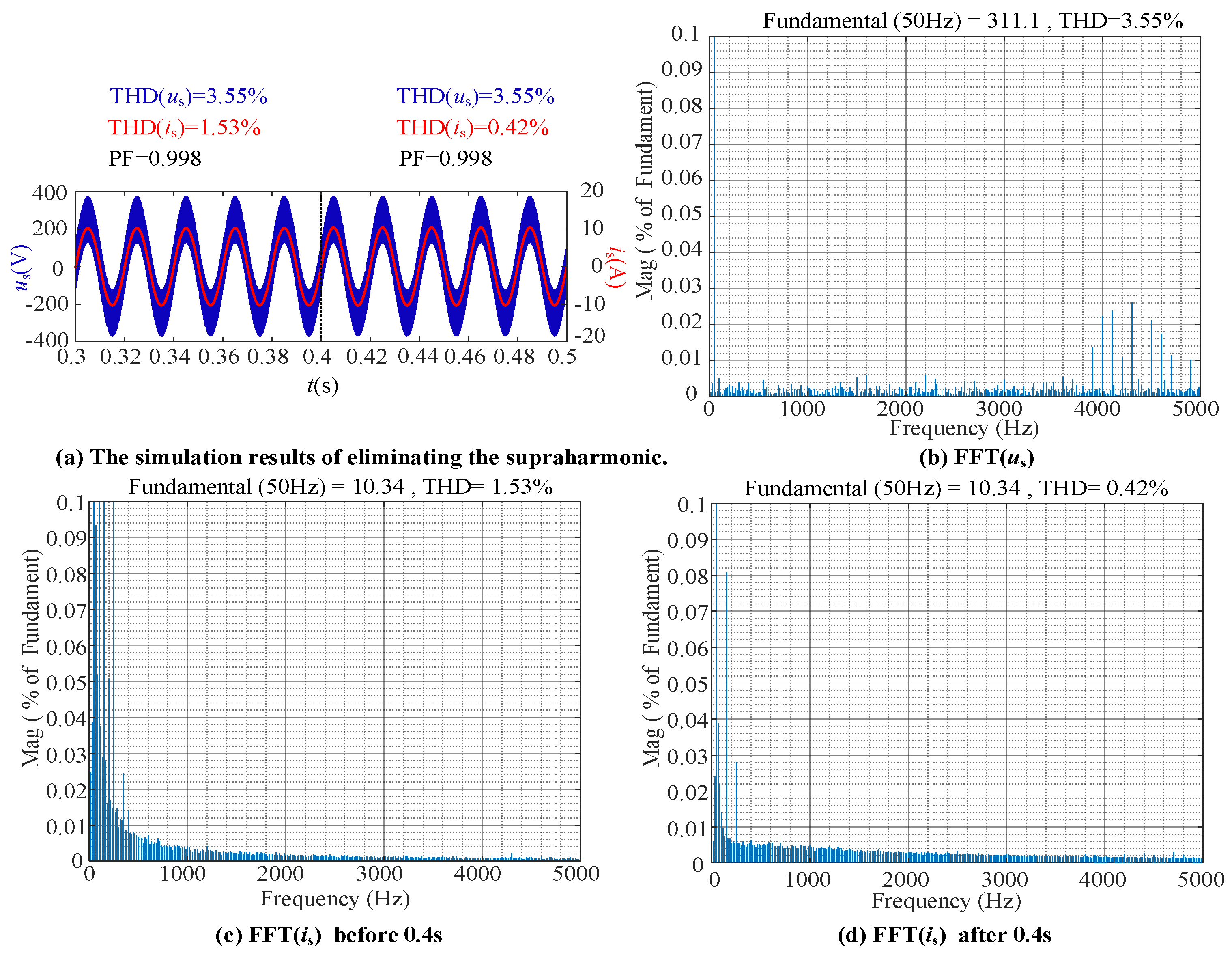 Applsci 15 03978 g020