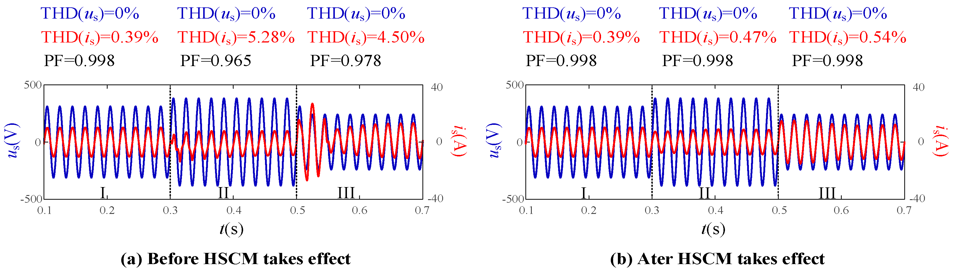 Applsci 15 03978 g021
