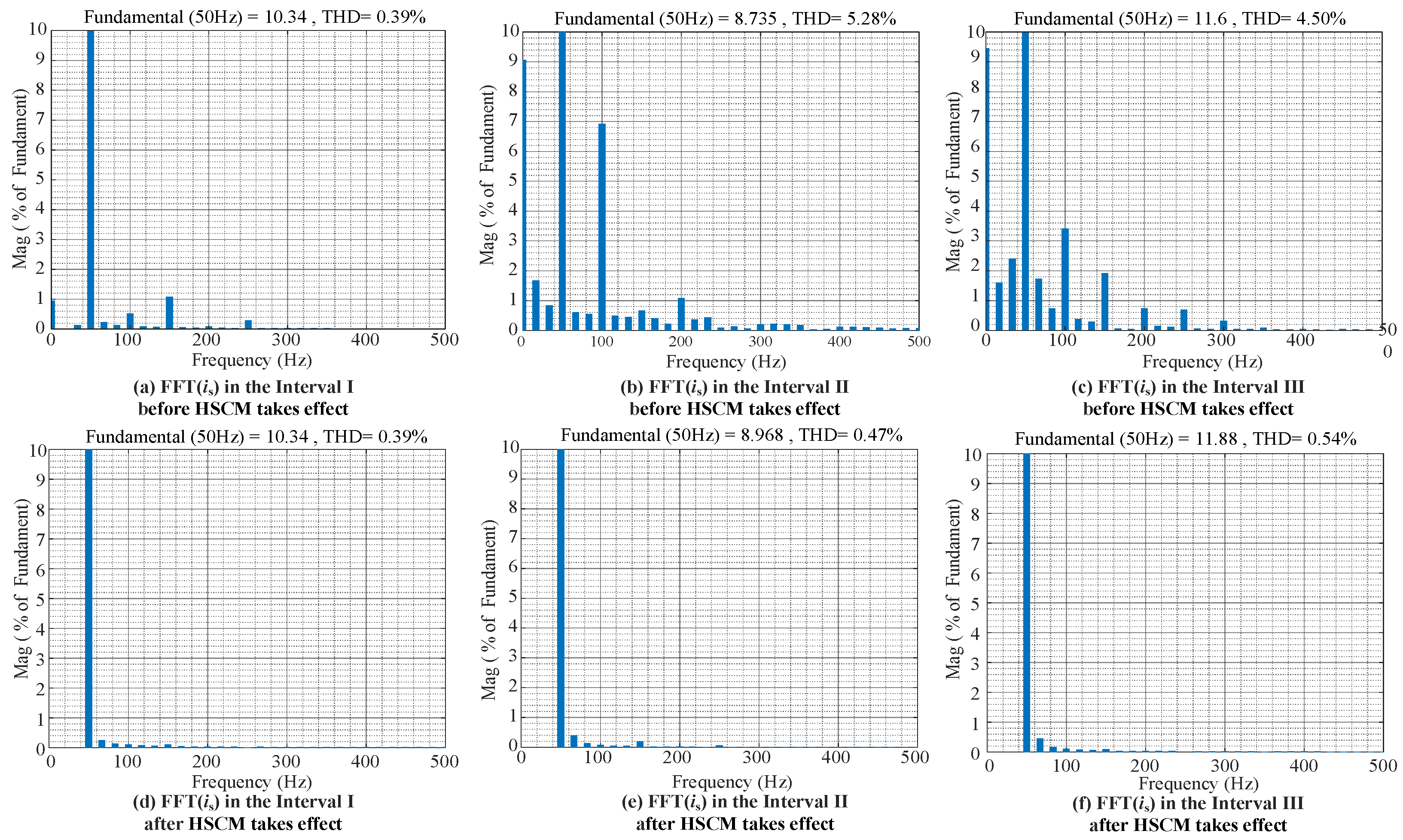 Applsci 15 03978 g022