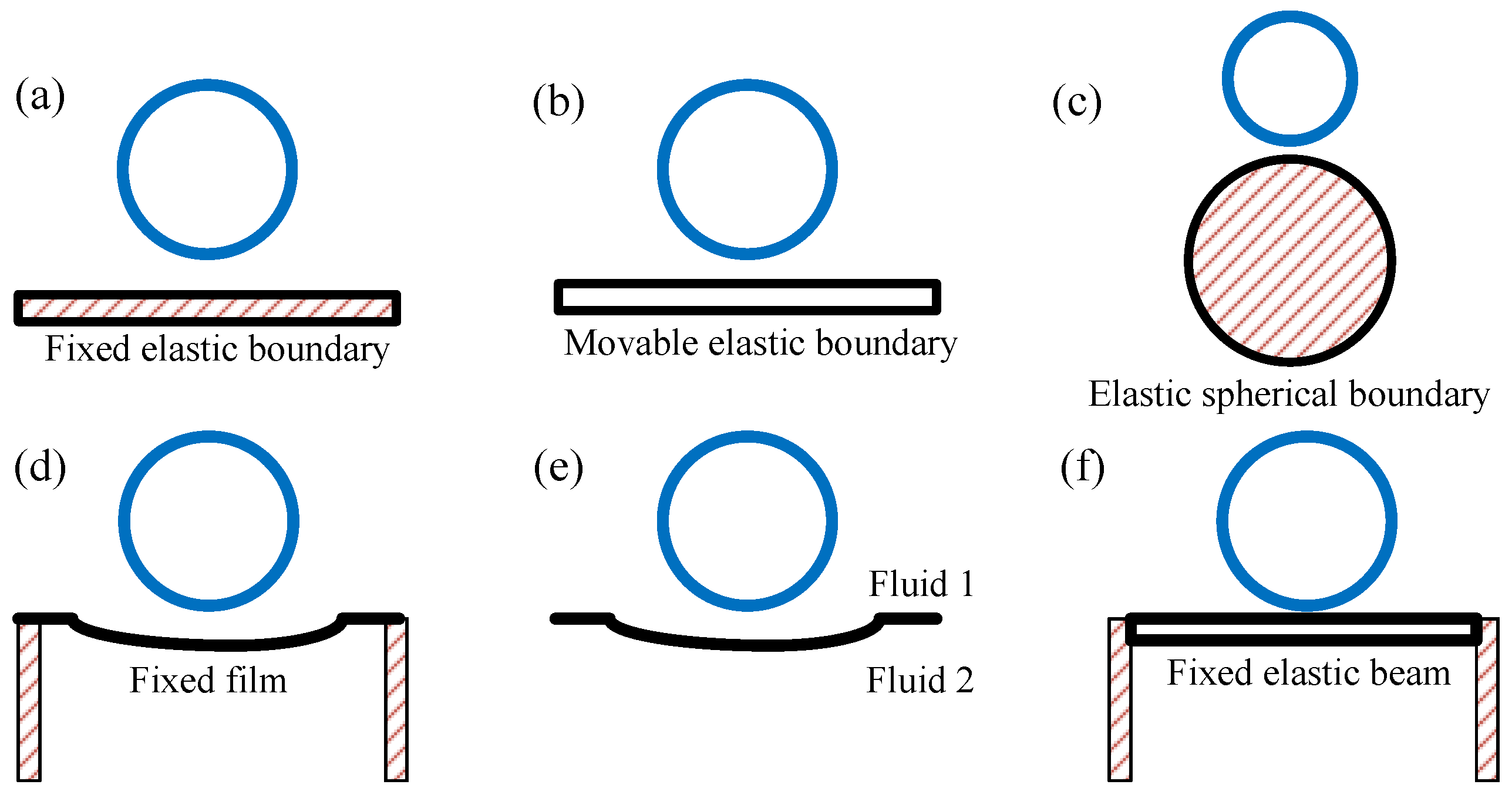 Applsci 15 03979 g001