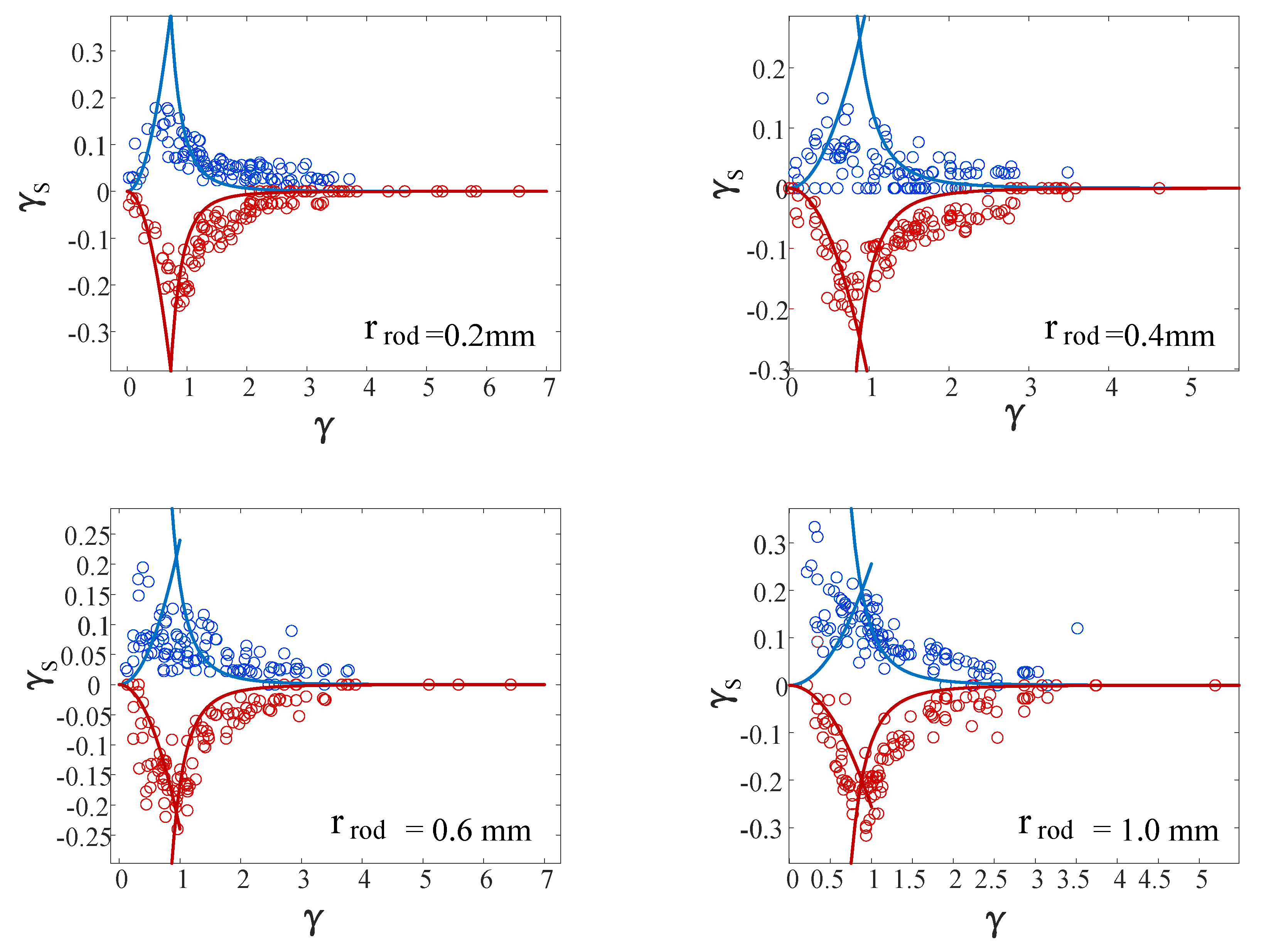 Applsci 15 03979 g017