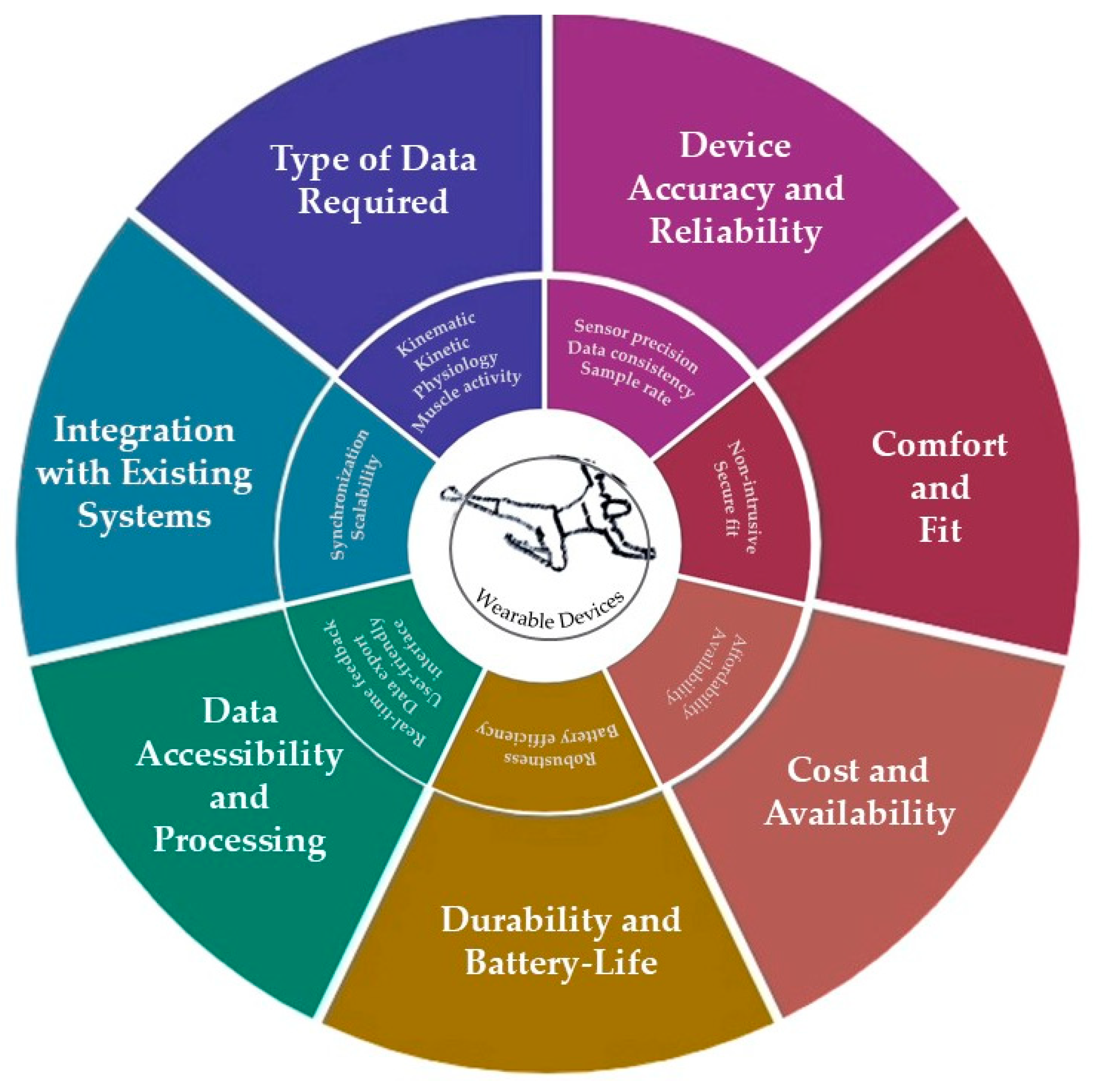 Applsci 15 03981 g002