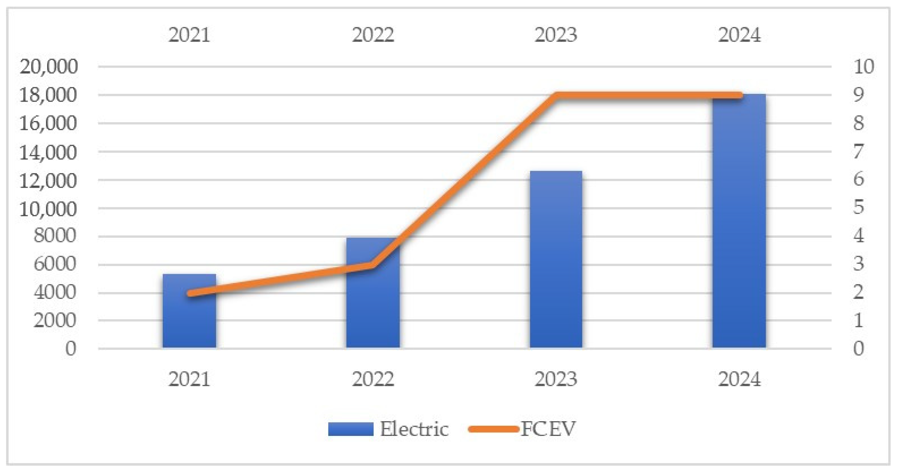 Applsci 15 03982 g001