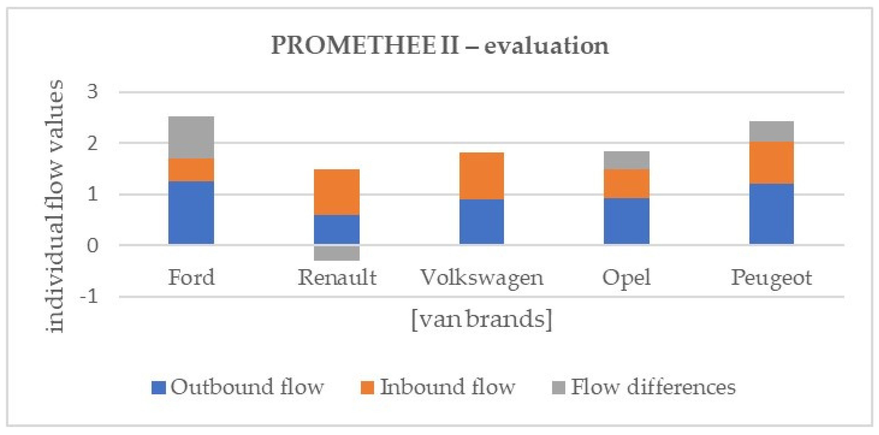 Applsci 15 03982 g007