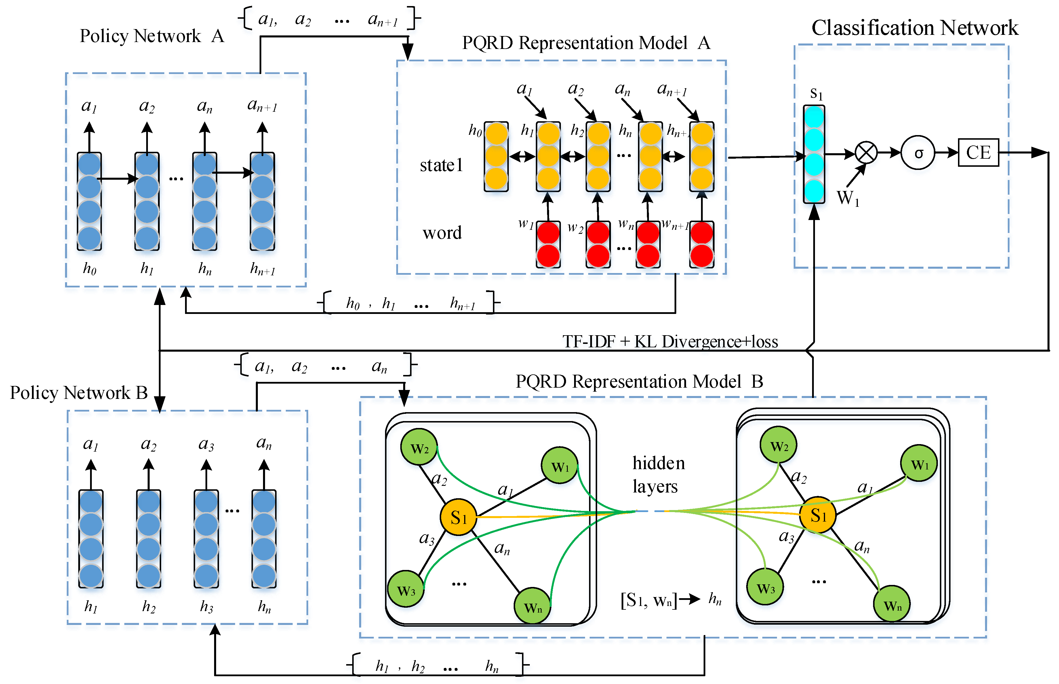 Applsci 15 03983 g001