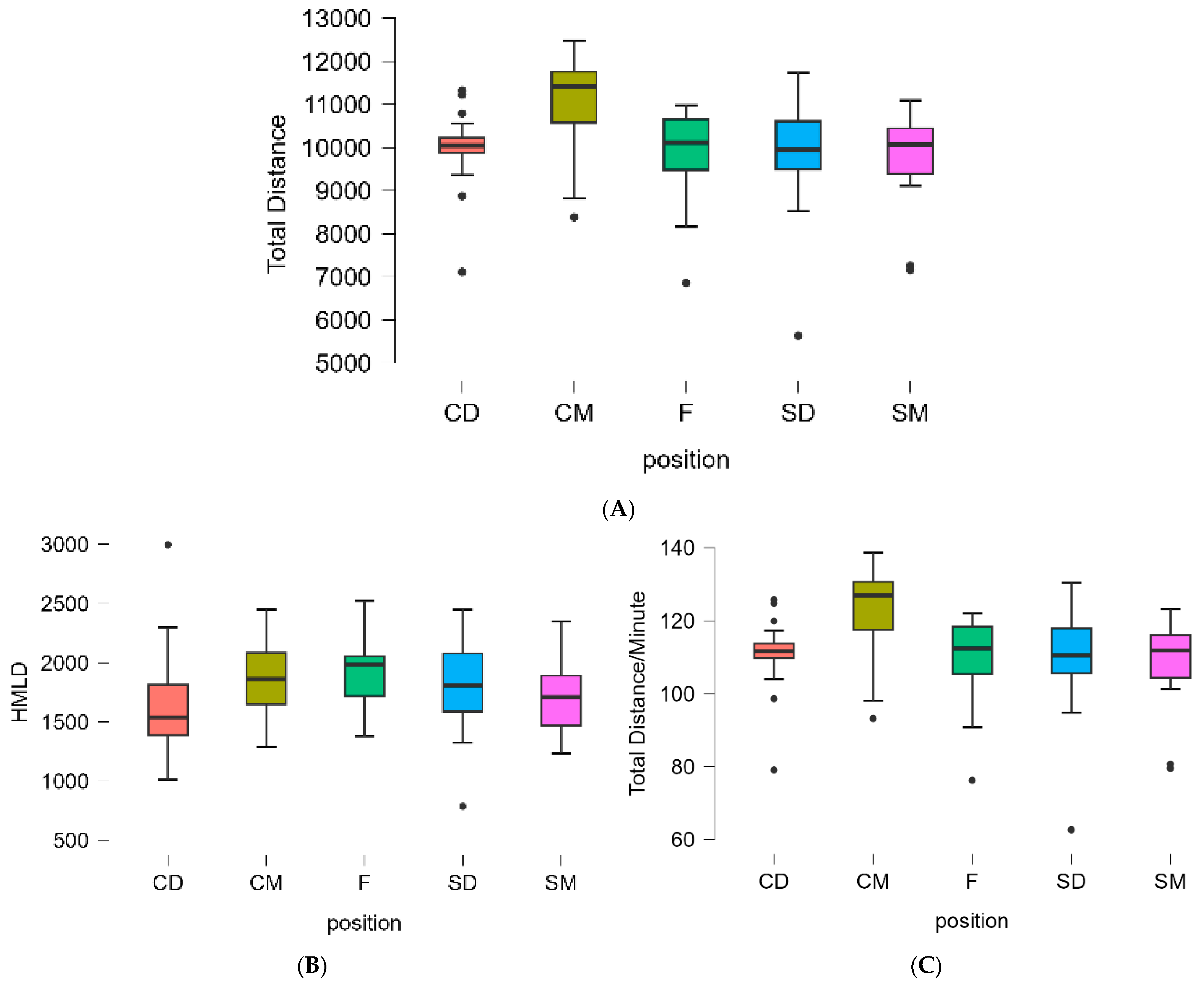 Applsci 15 03984 g001