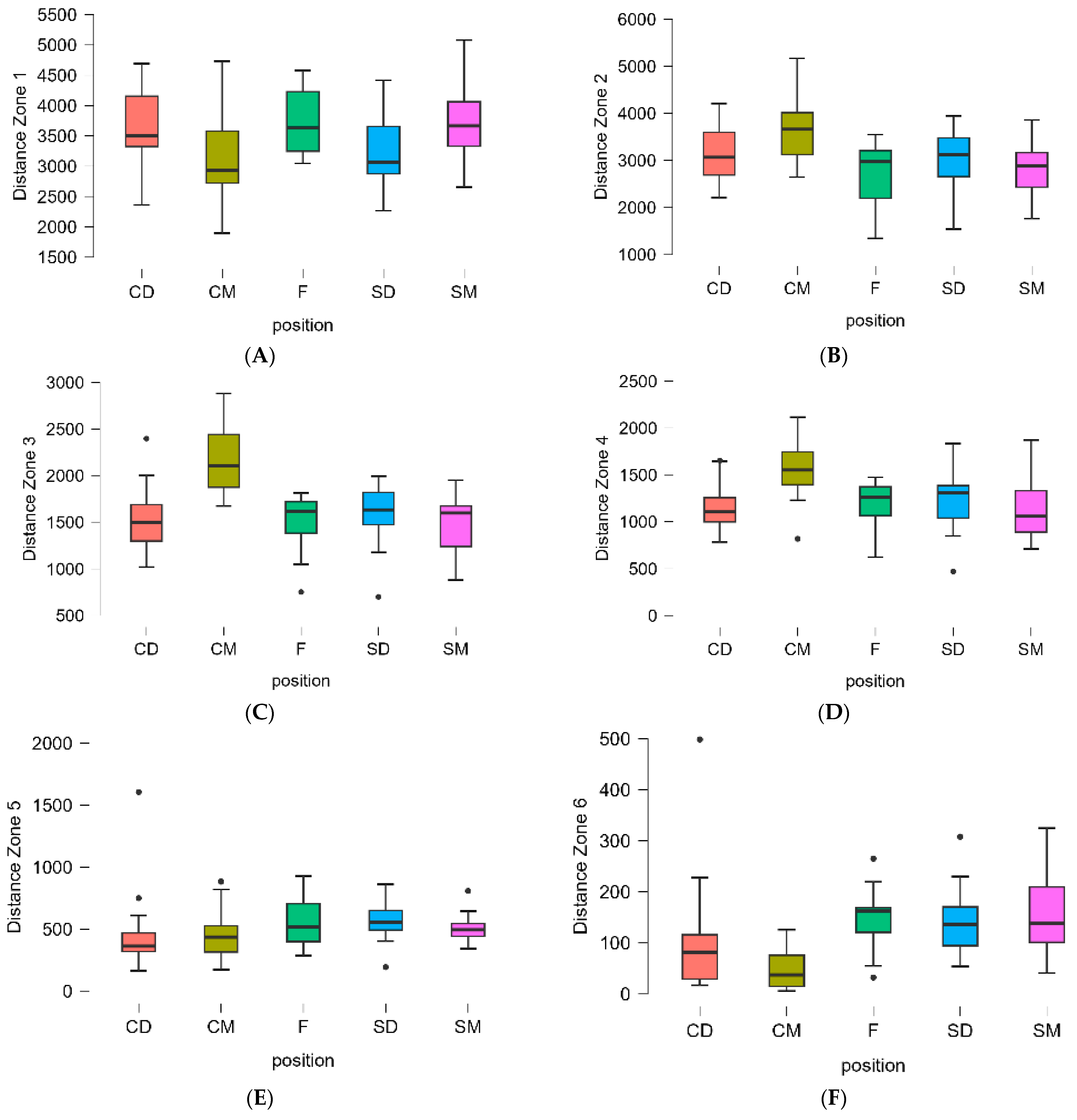 Applsci 15 03984 g002