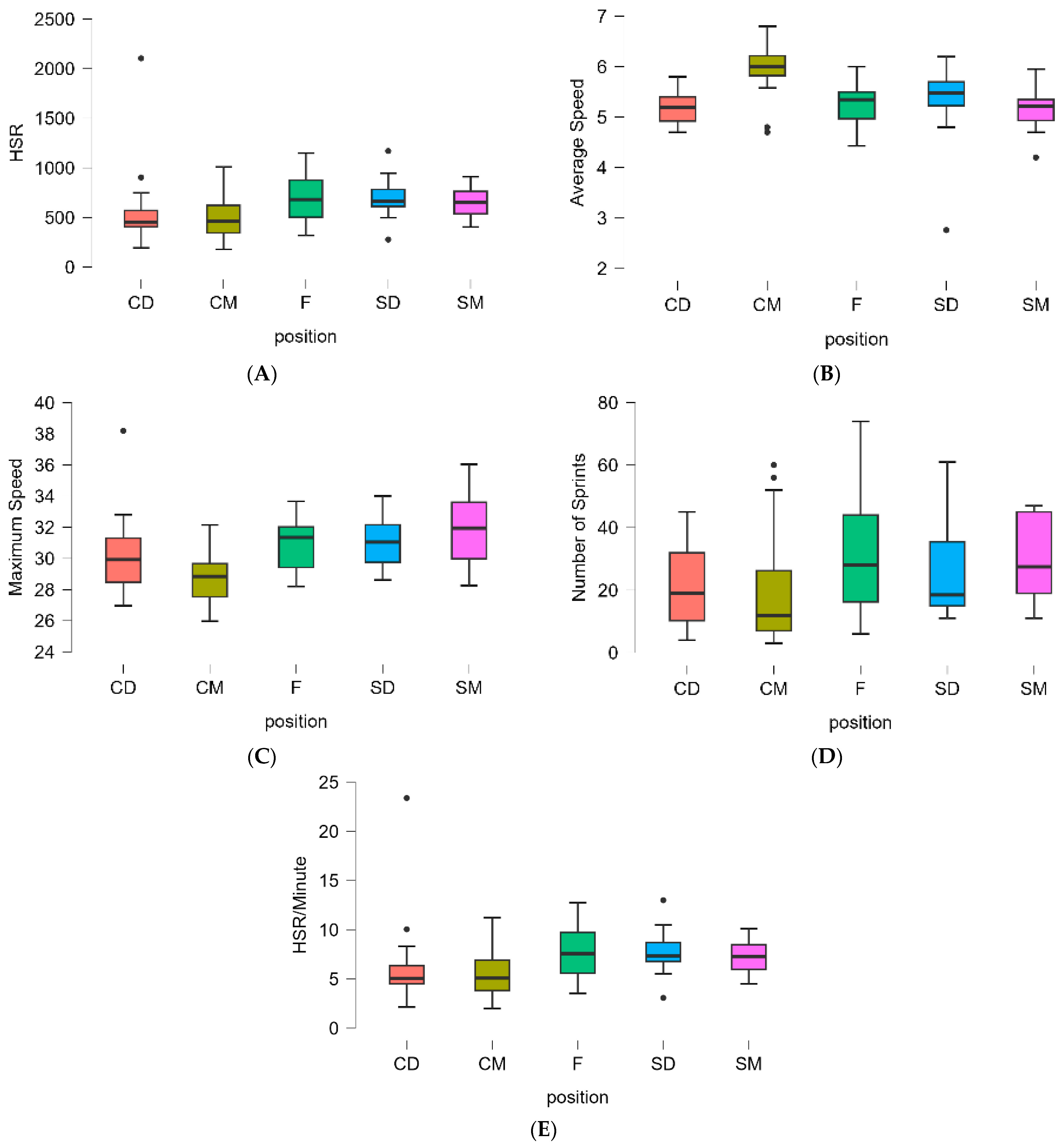 Applsci 15 03984 g003