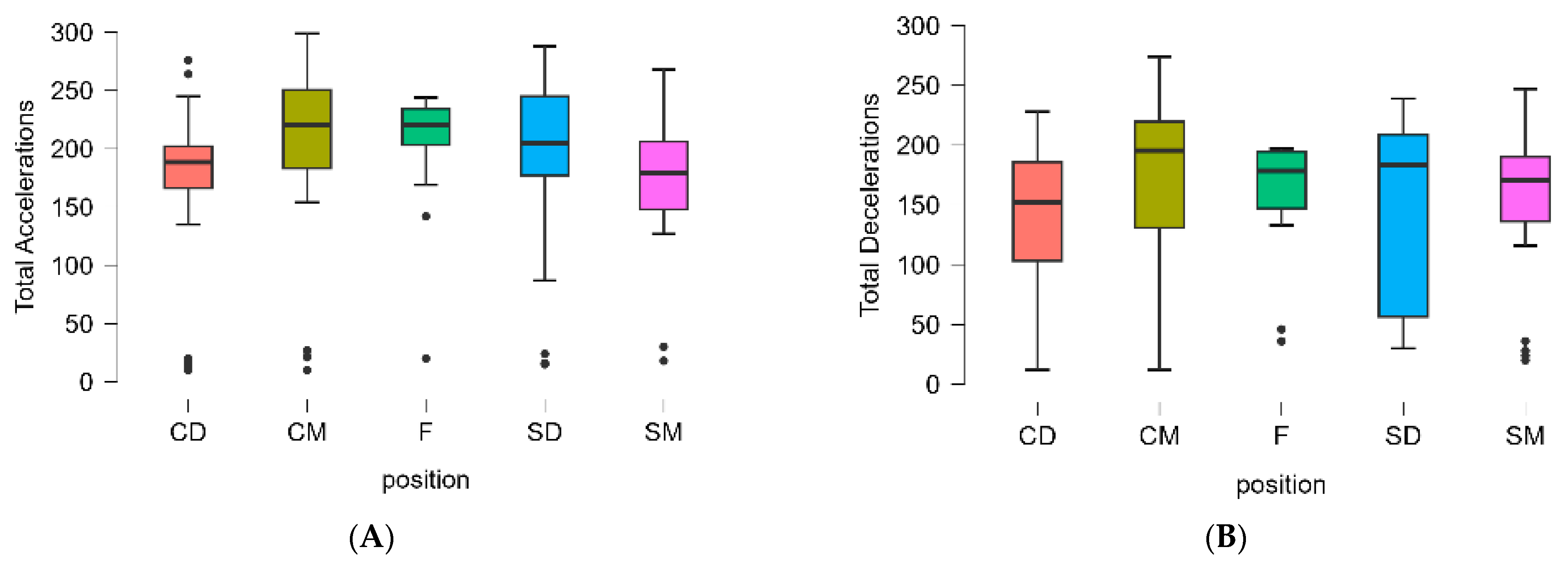 Applsci 15 03984 g004