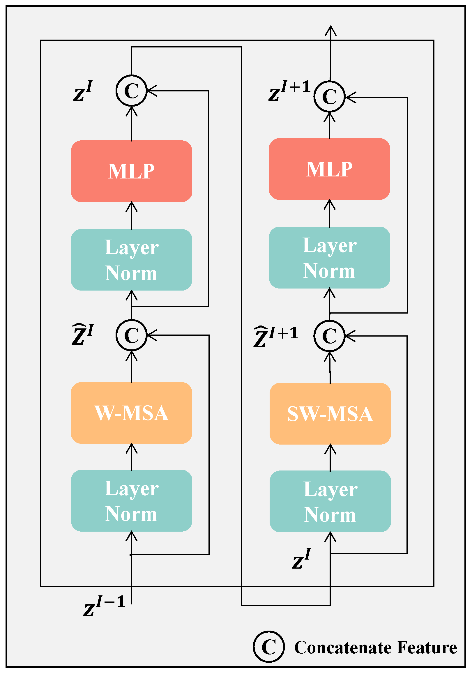 Applsci 15 03985 g003