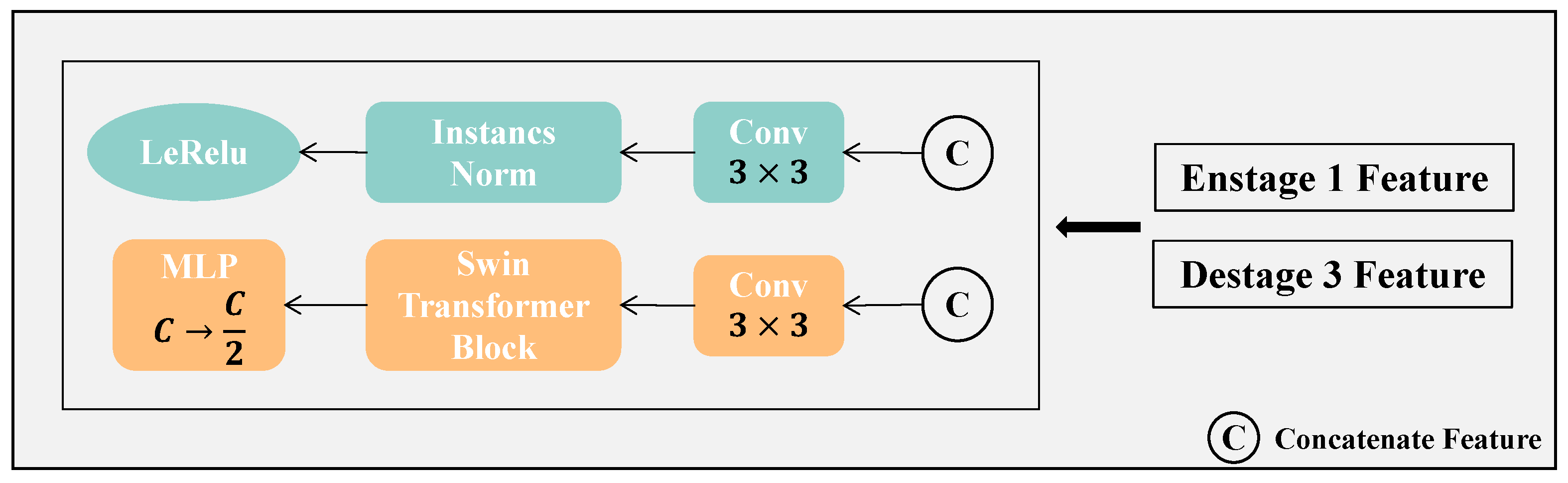 Applsci 15 03985 g005