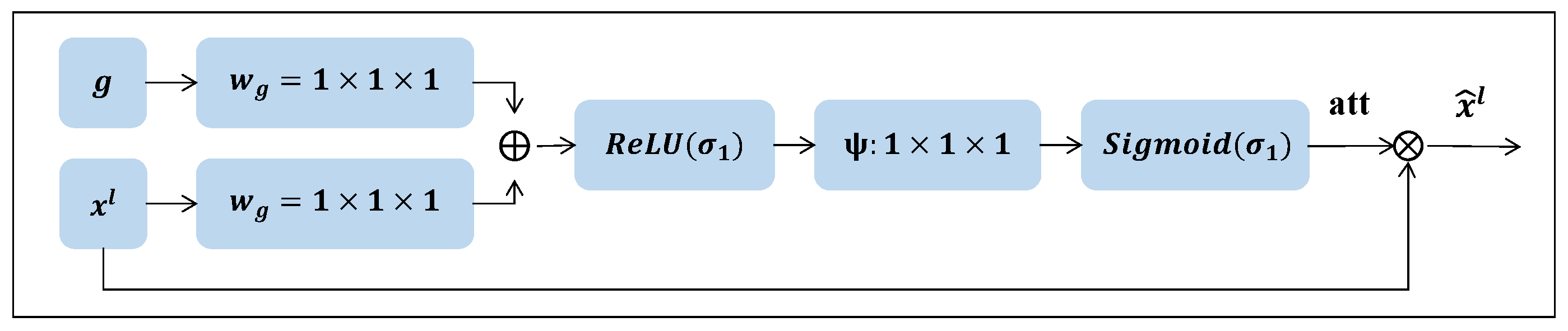 Applsci 15 03985 g006