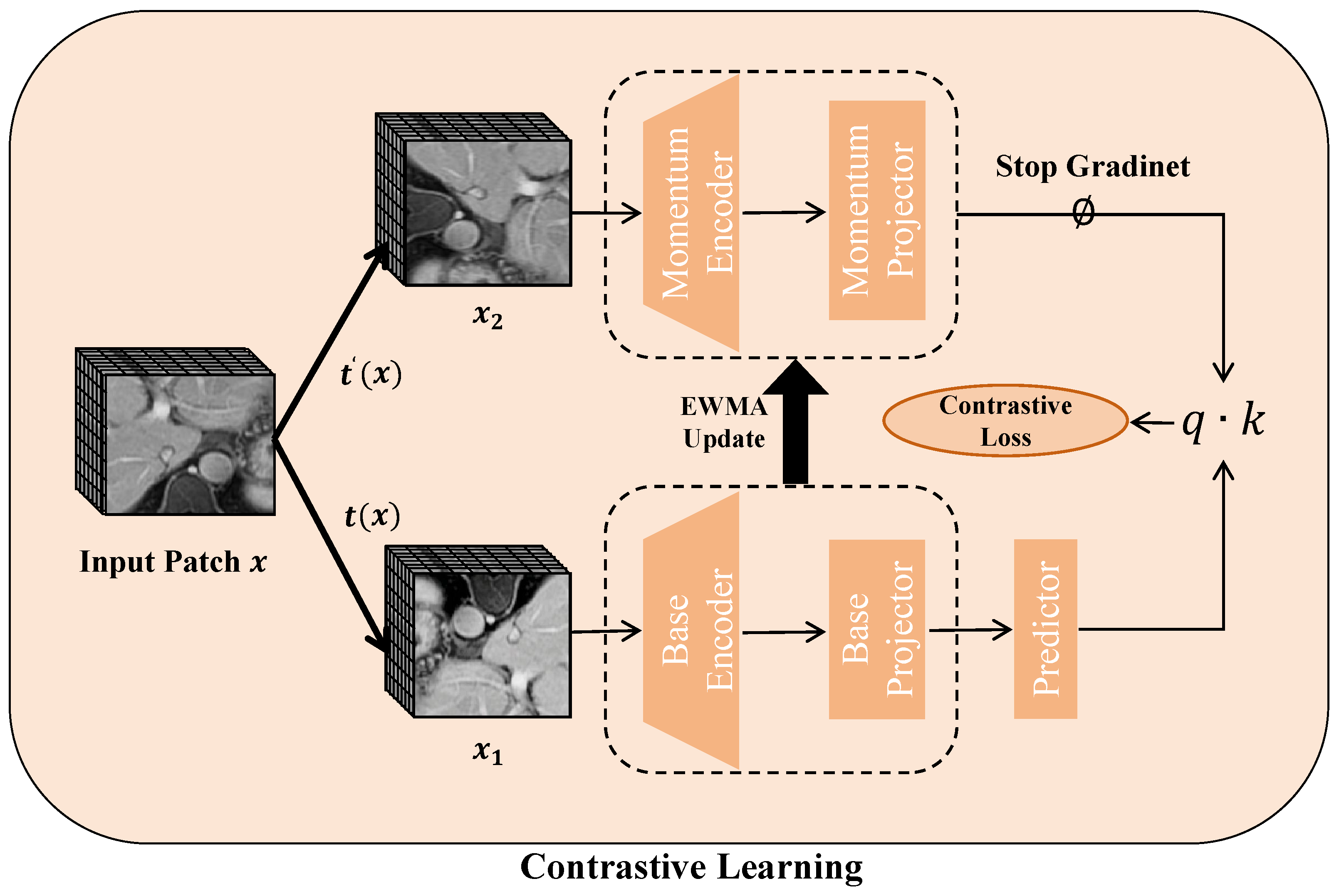 Applsci 15 03985 g007