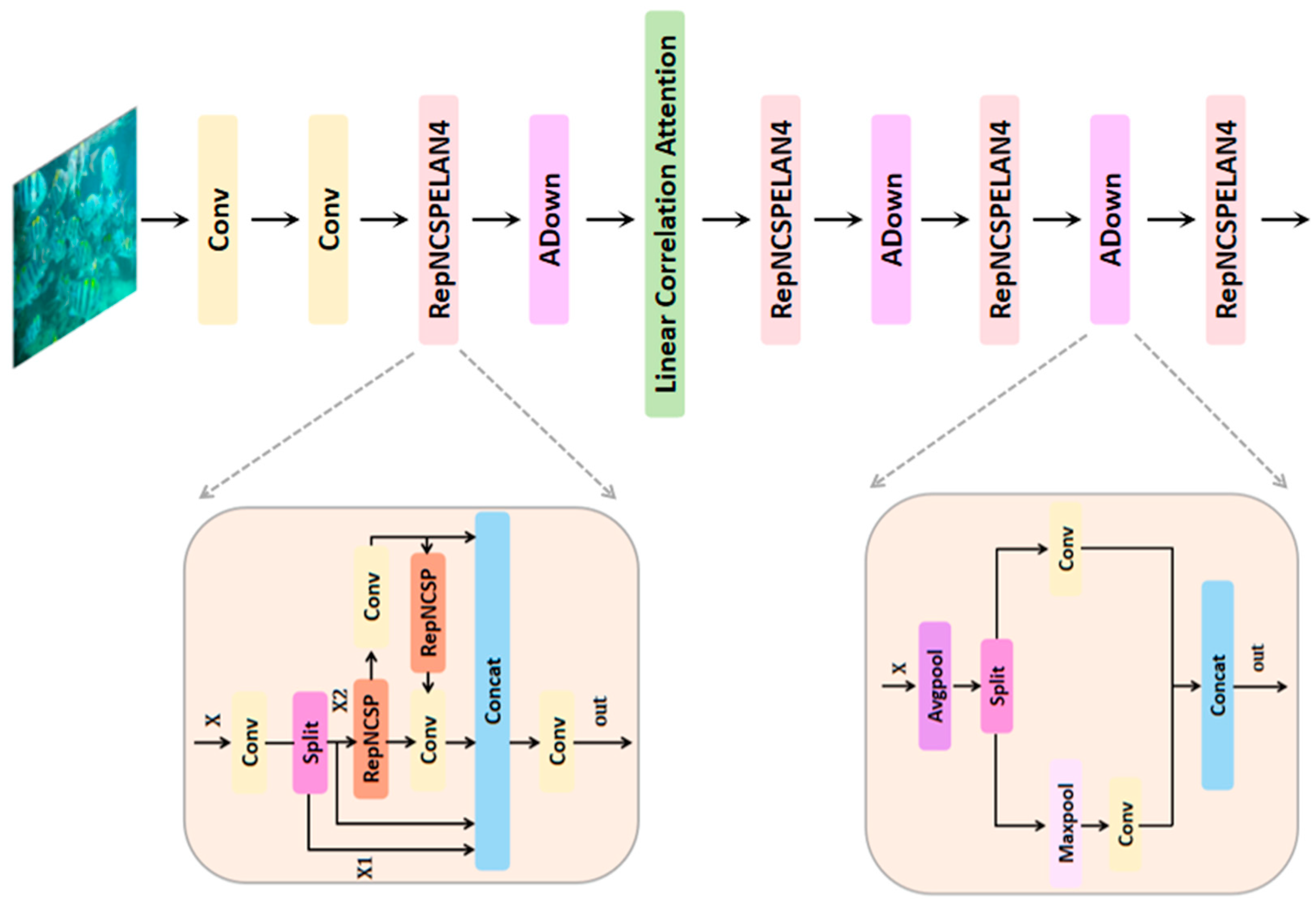 Applsci 15 03986 g002