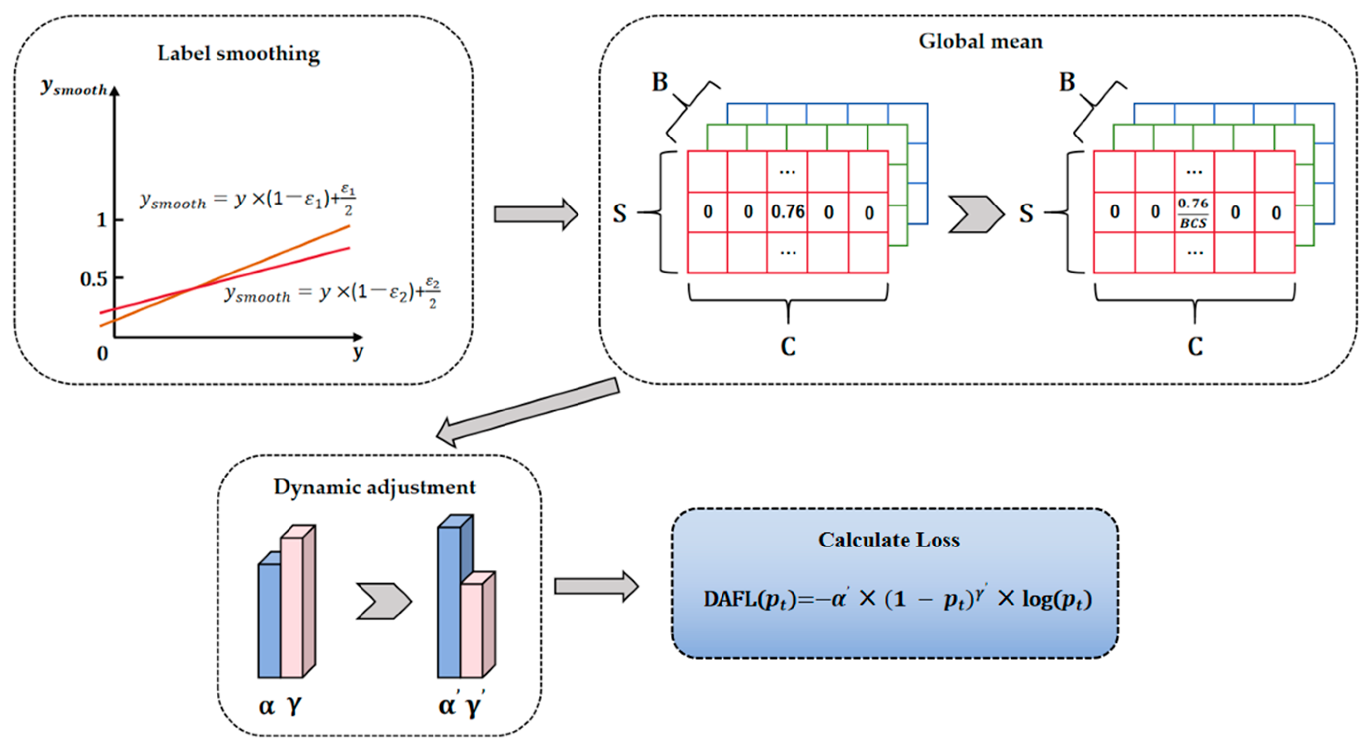 Applsci 15 03986 g004