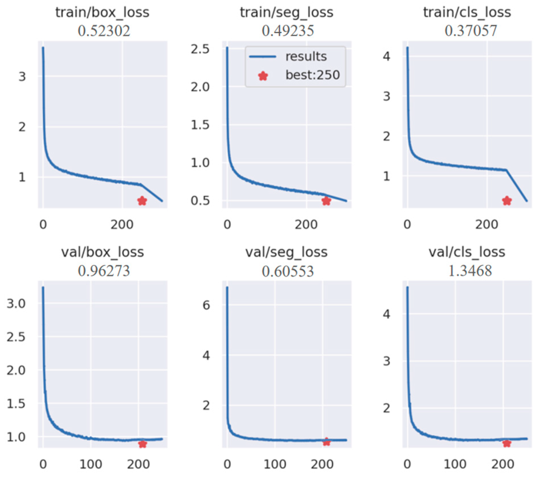 Applsci 15 03986 g006