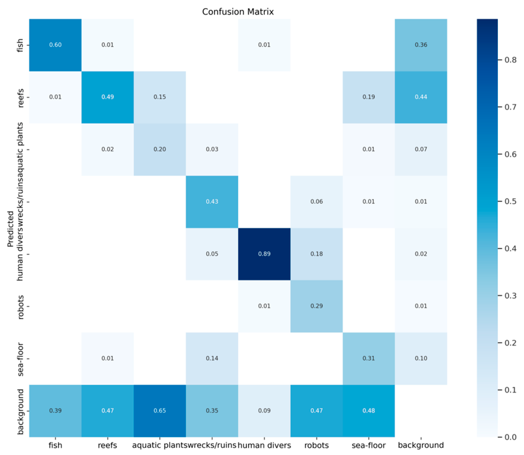 Applsci 15 03986 g007