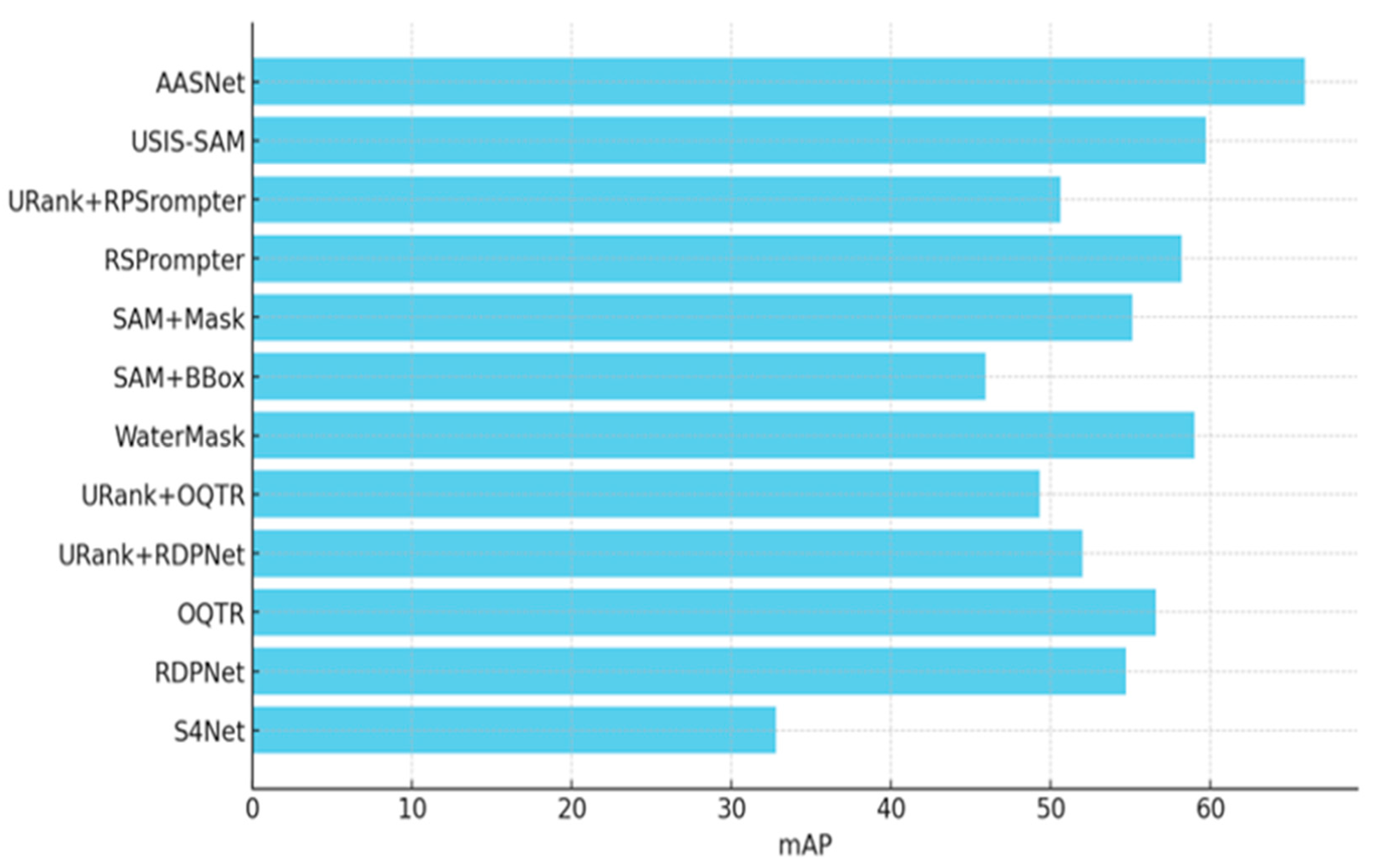 Applsci 15 03986 g008