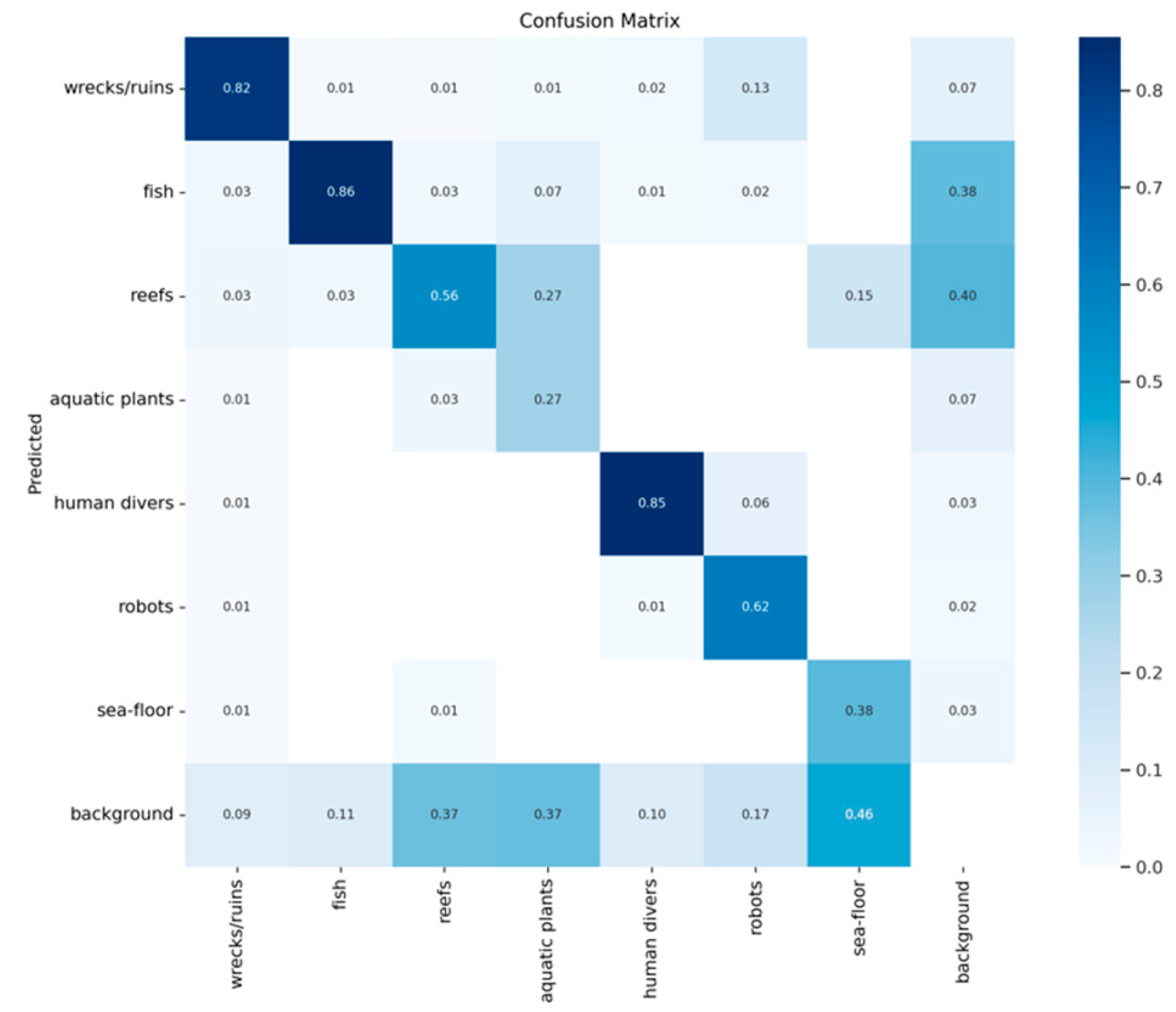 Applsci 15 03986 g012