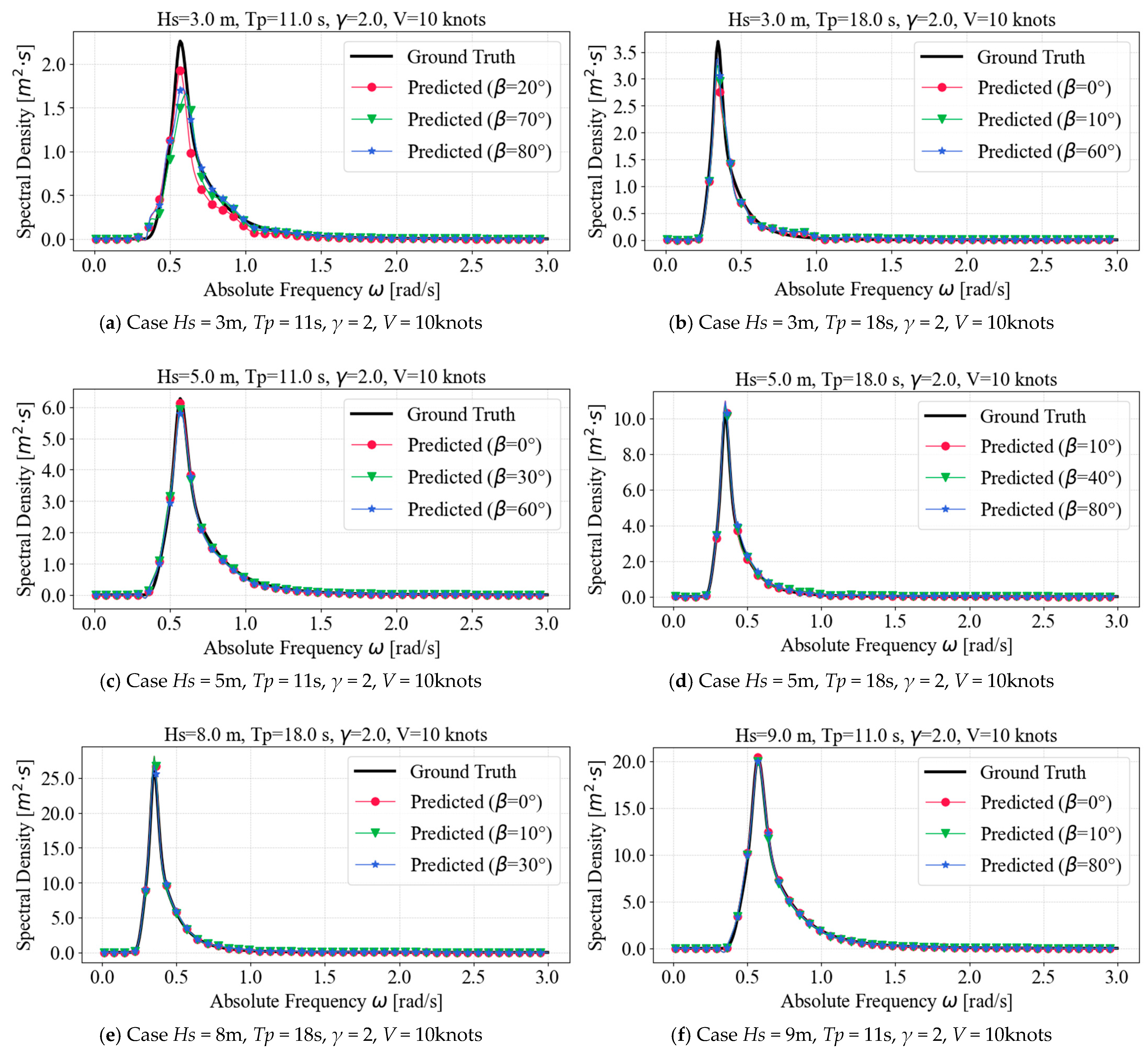 Applsci 15 03987 g010