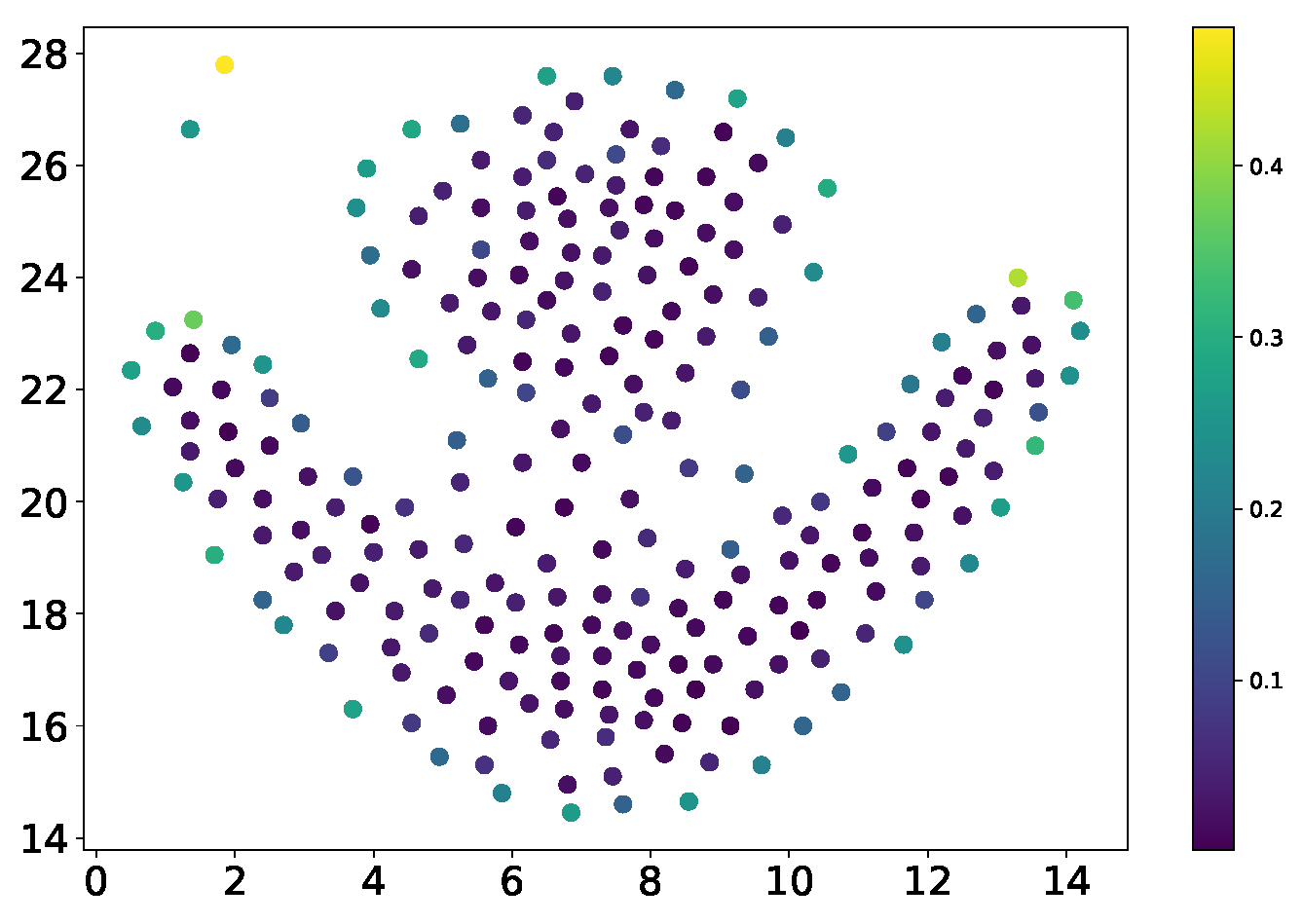 Applsci 15 03988 g002