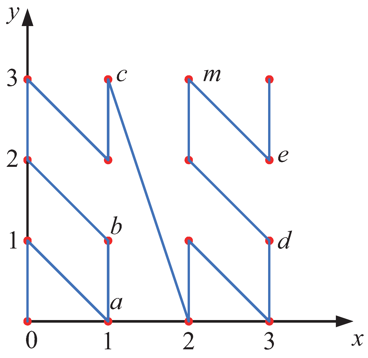 Applsci 15 03988 g005