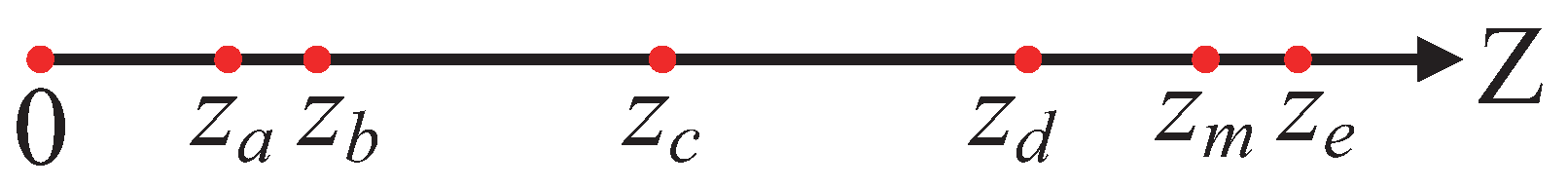 Applsci 15 03988 g007