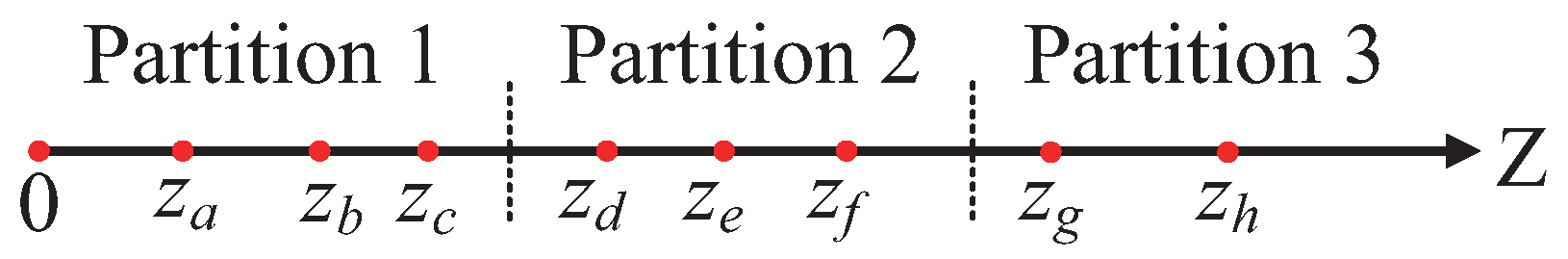 Applsci 15 03988 g013