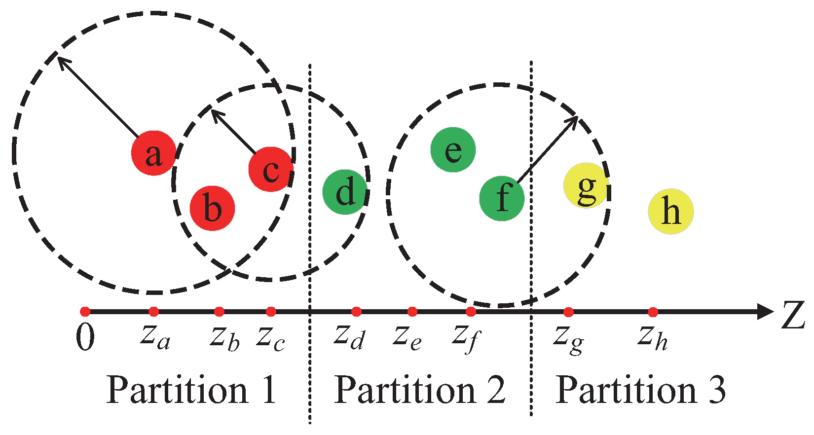 Applsci 15 03988 g014