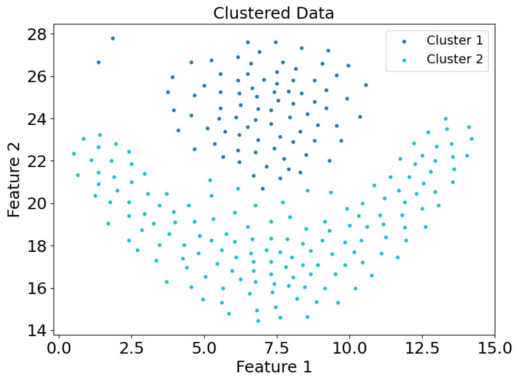 Applsci 15 03988 g022