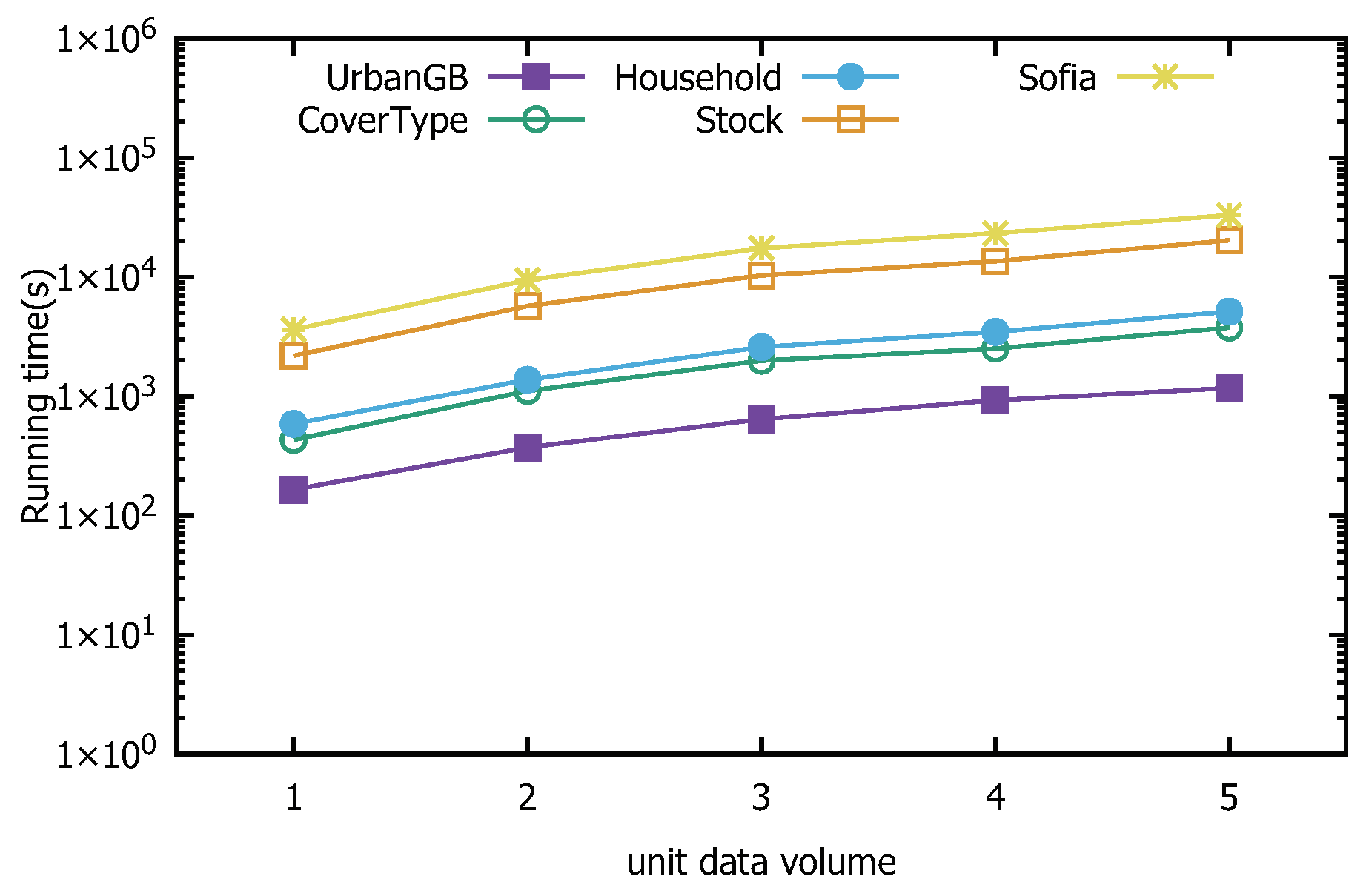 Applsci 15 03988 g025