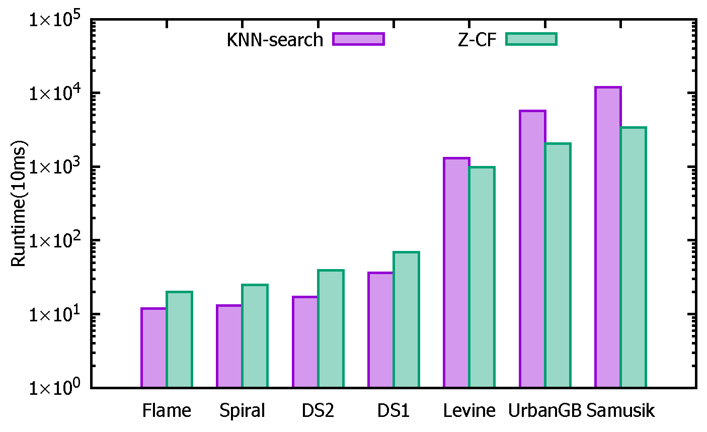 Applsci 15 03988 g026