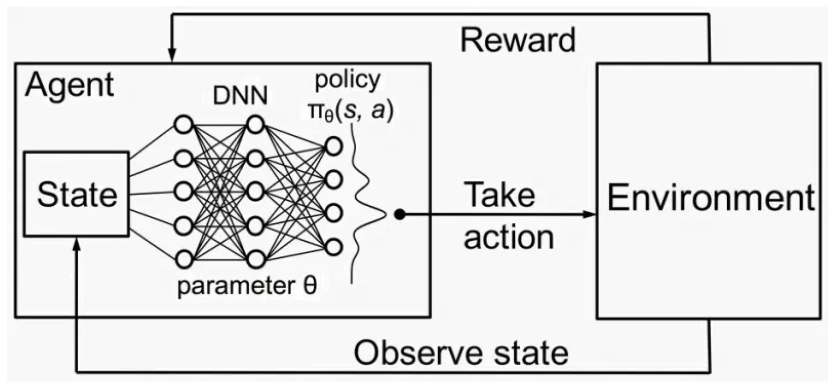 Applsci 15 03990 g002