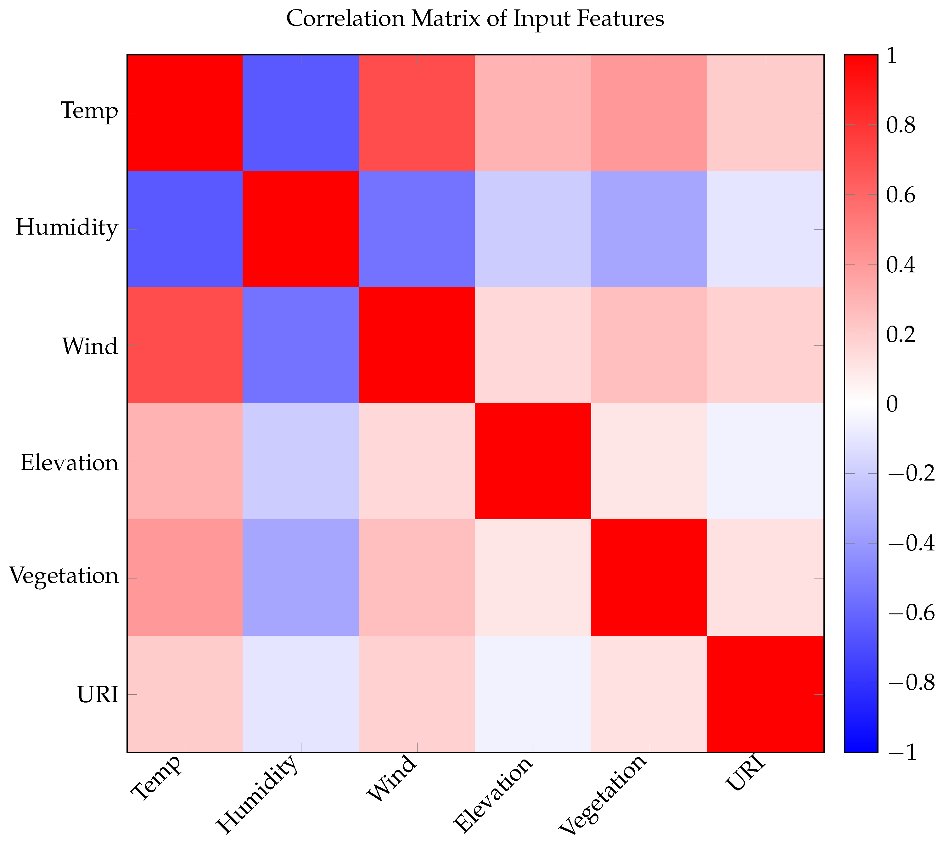 Applsci 15 03990 g003