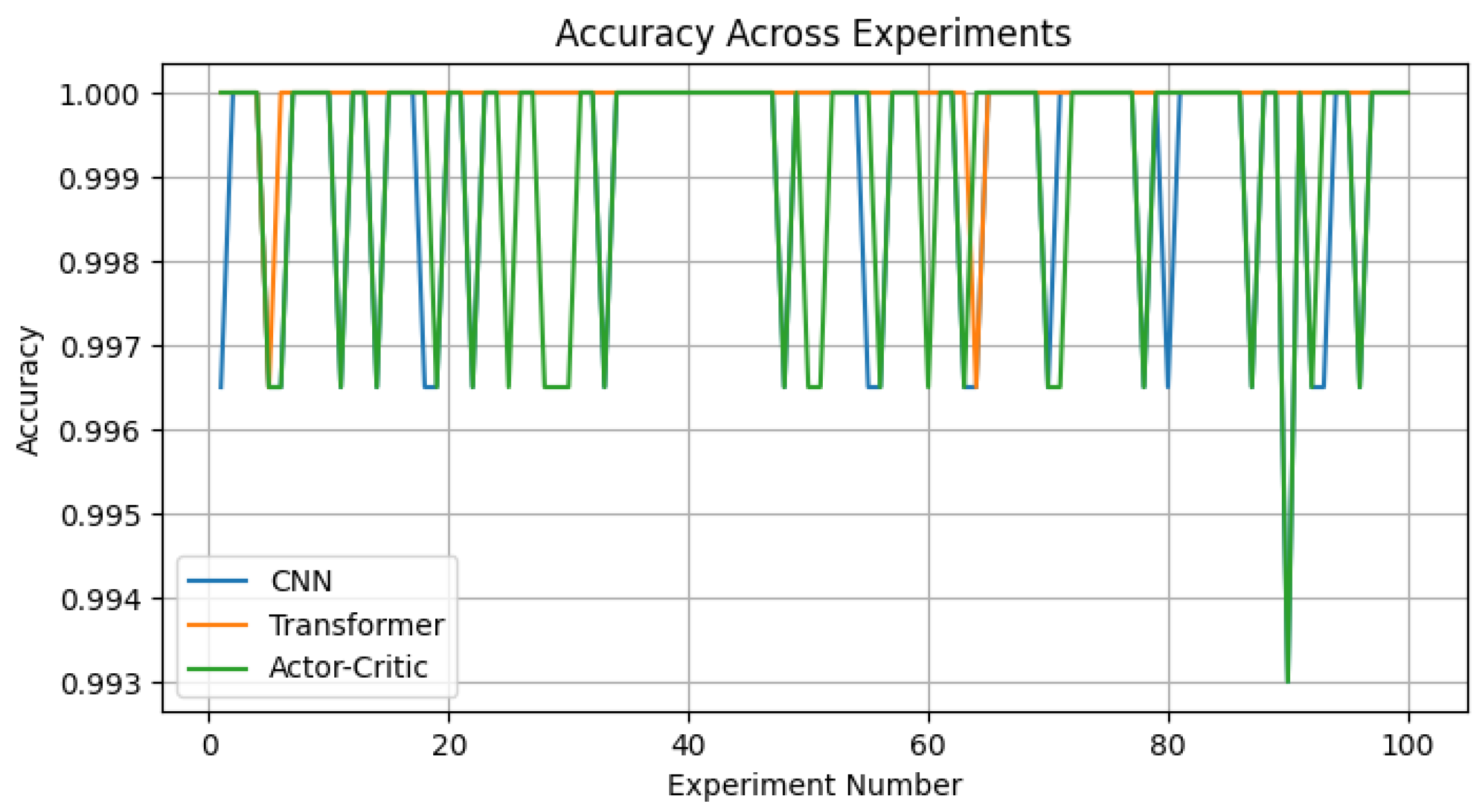 Applsci 15 03990 g004