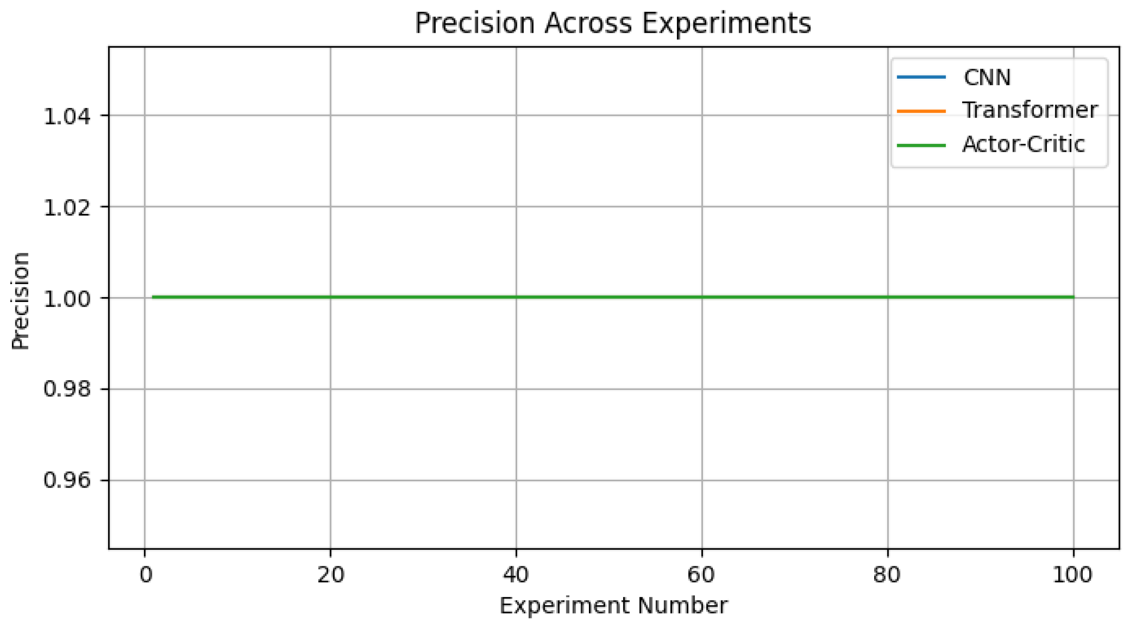 Applsci 15 03990 g005