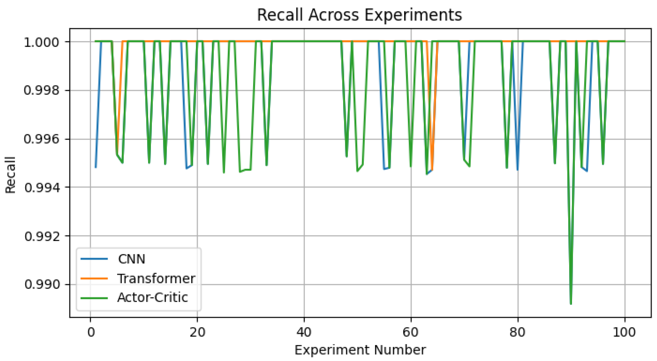 Applsci 15 03990 g006