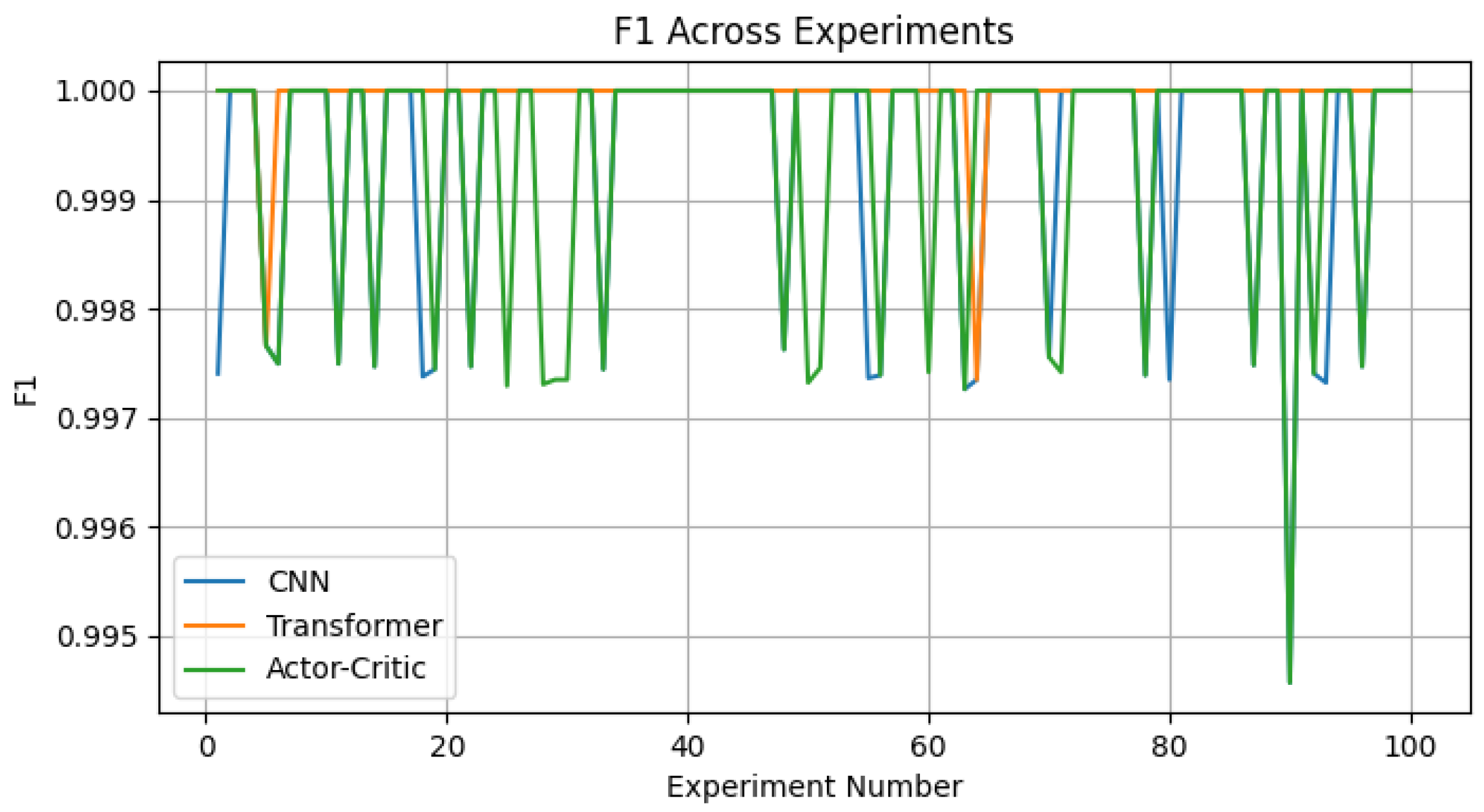 Applsci 15 03990 g007