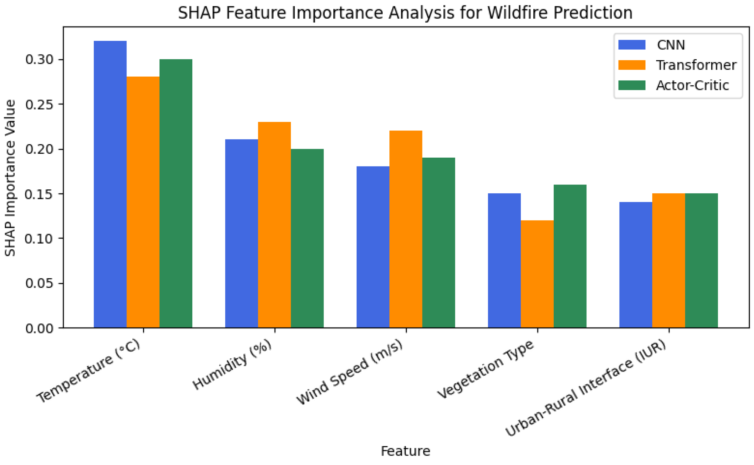 Applsci 15 03990 g009