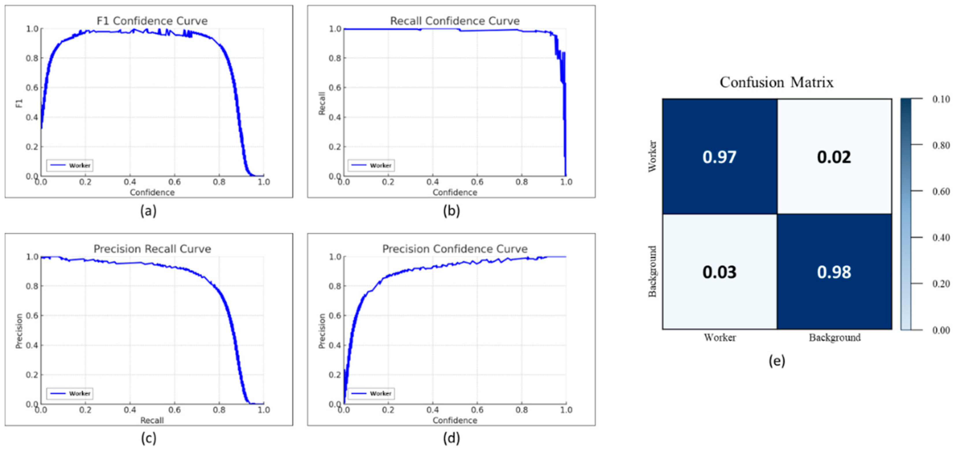 Applsci 15 03991 g006