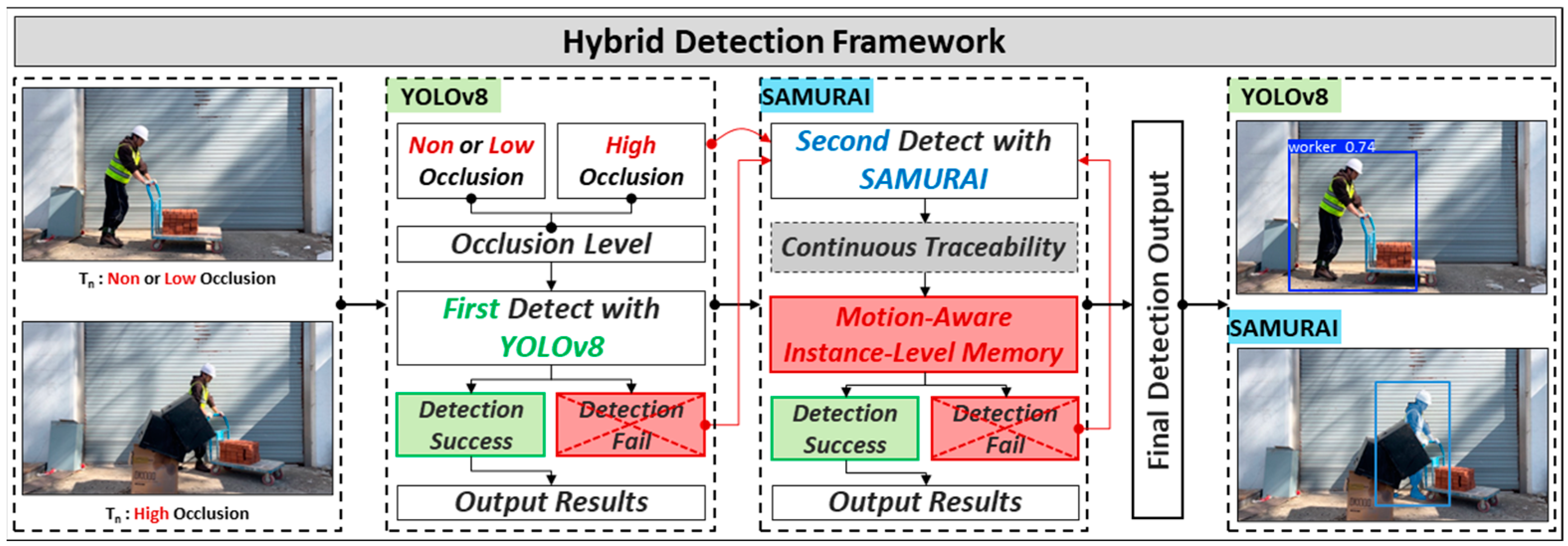 Applsci 15 03991 g009