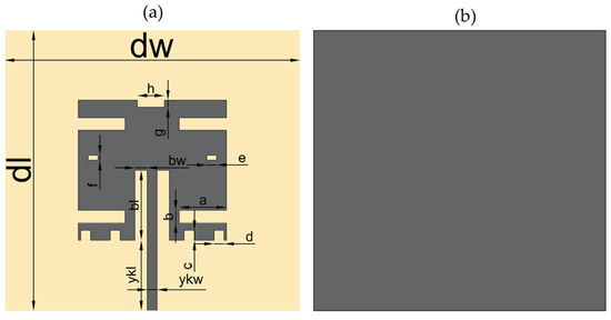 High-Gain Dual-Band Microstrip Antenna for 5G mmWave