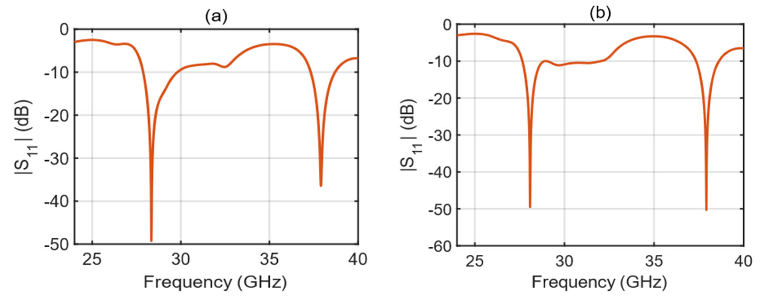 Applsci 15 03993 g007