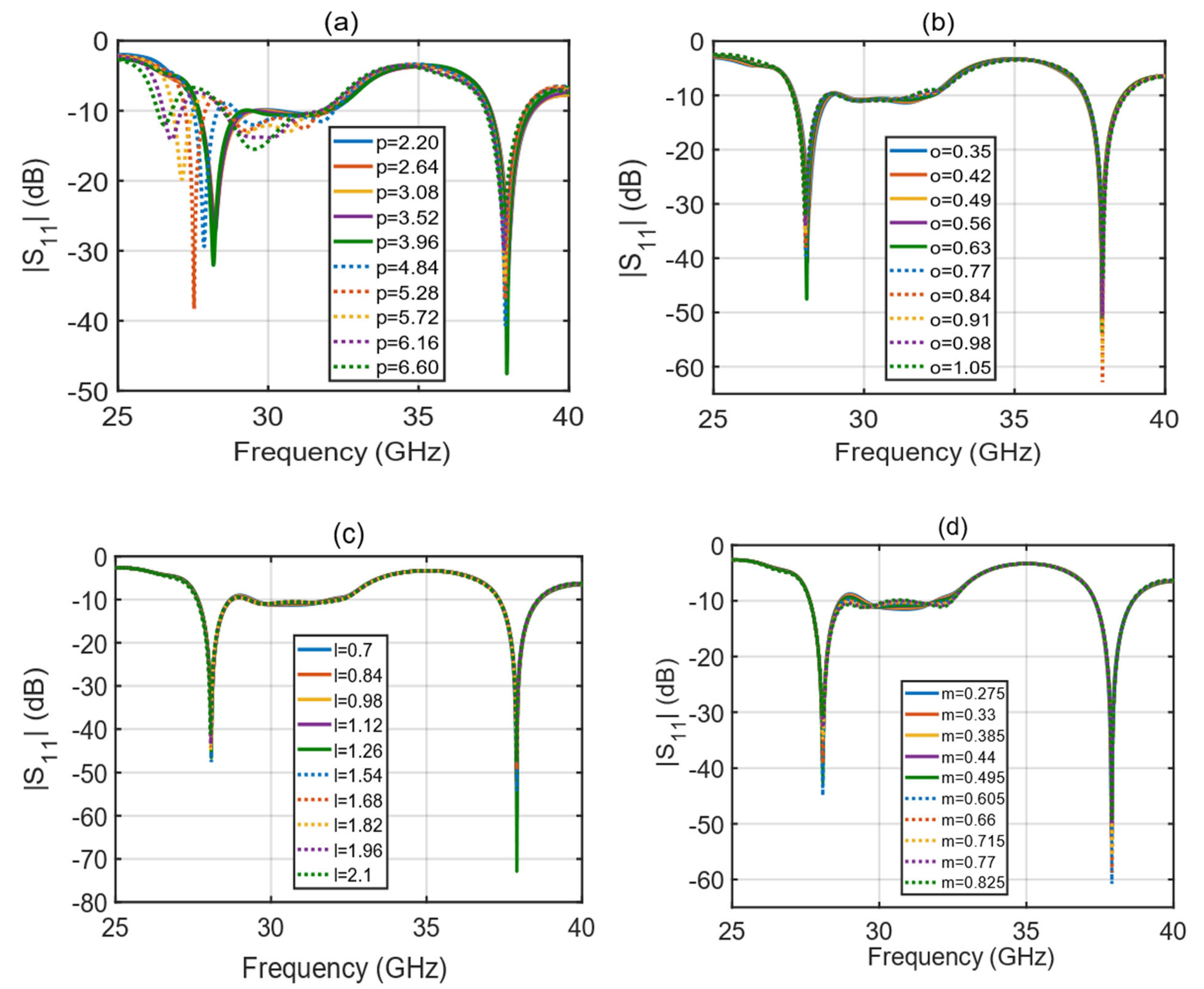 Applsci 15 03993 g008