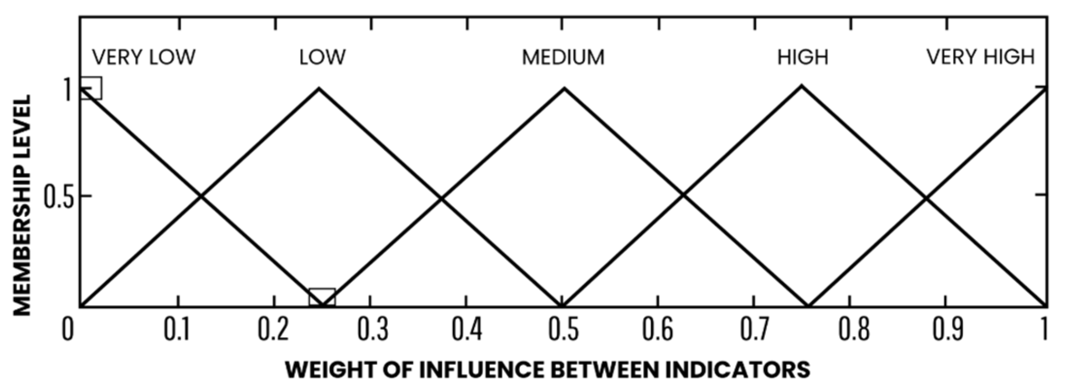Applsci 15 03994 g003