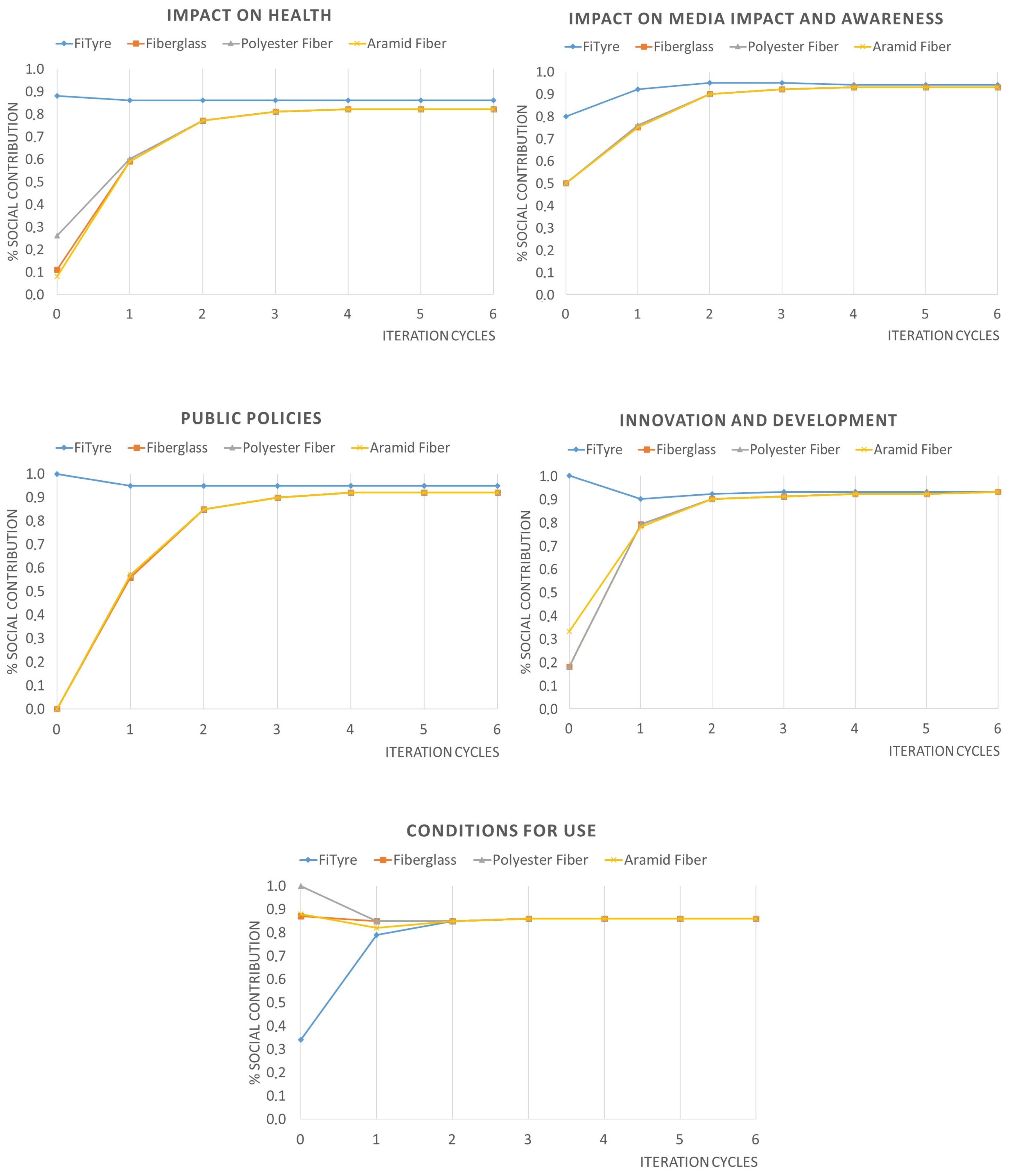 Applsci 15 03994 g006b