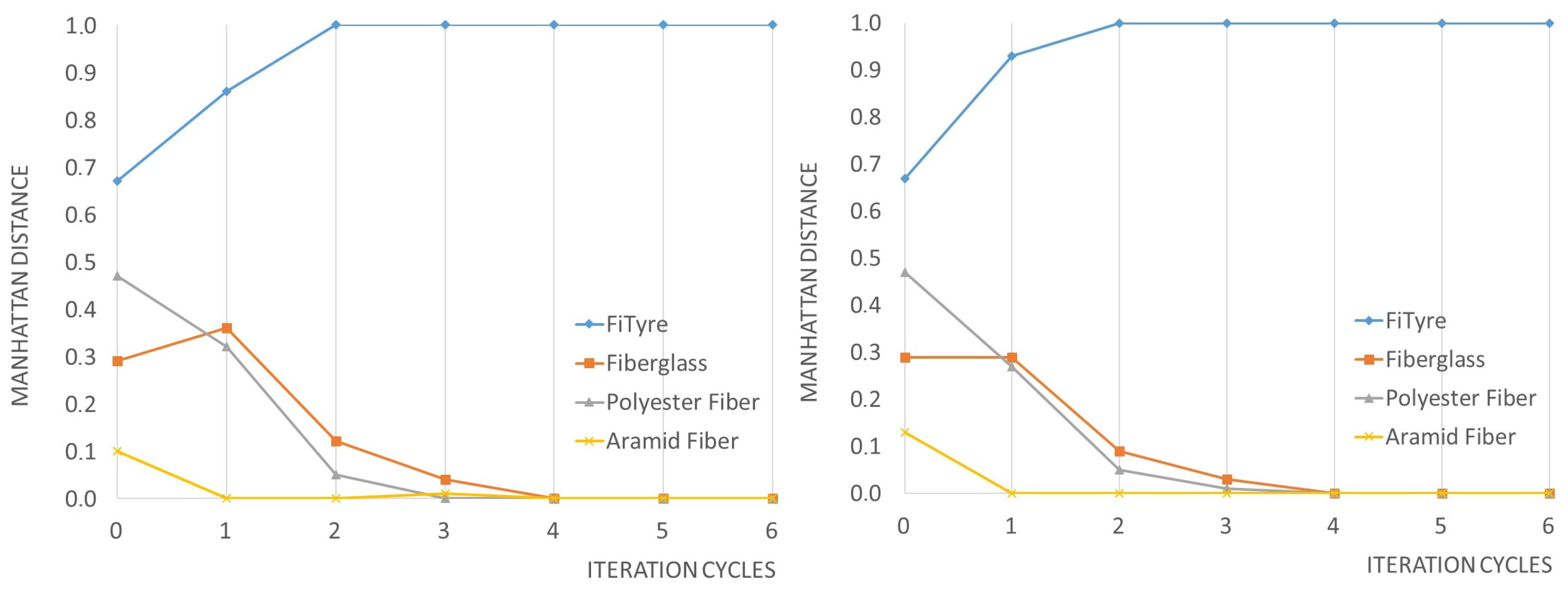 Applsci 15 03994 g007